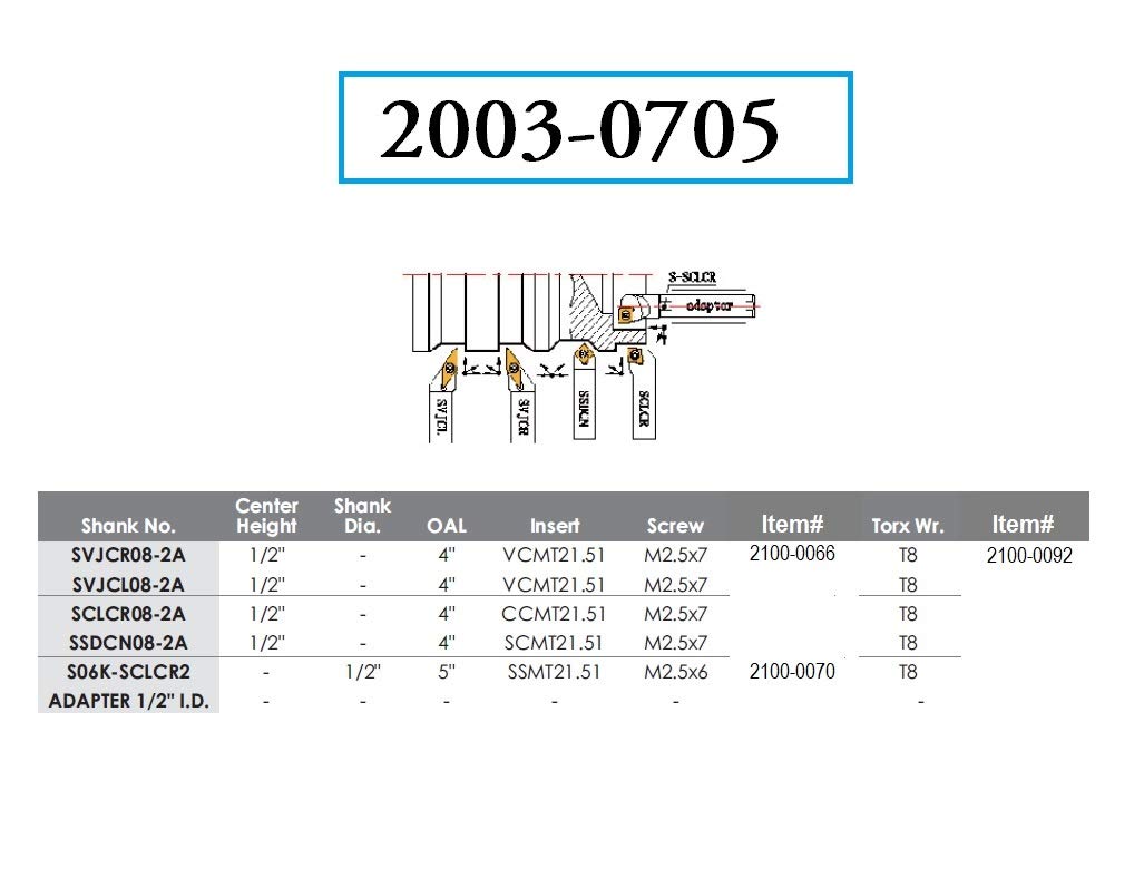 HHIP 2003-0705 6-Piece 1/2