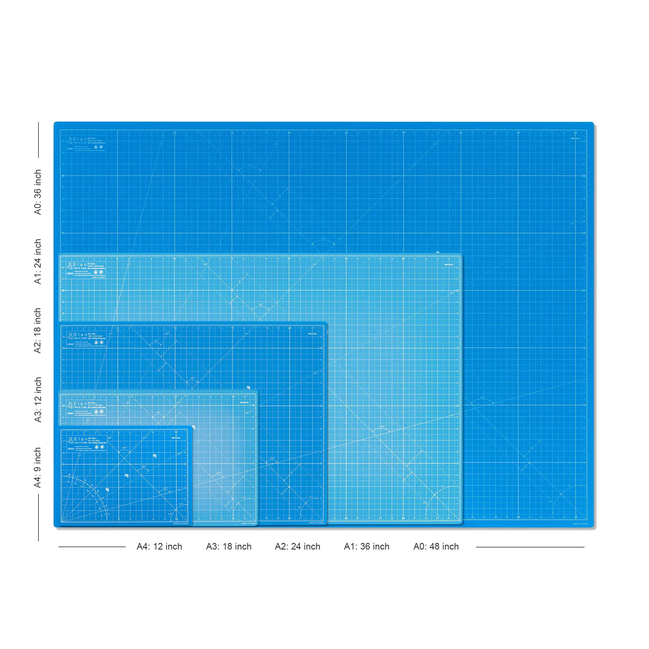 Self-Healing Cutting Mat 36x47 Inch - A0 Size 5-Ply Craft Mat for Sewing, Quilting & Hobby Projects - Durable Blue Cutting Board for Fabric, Paper & DIY Crafts - Perfect for Quilters, Tailors & Craft Enthusiasts