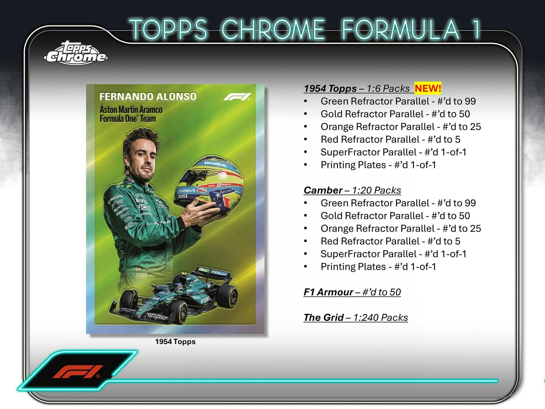 2024 Topps Chrome F1 Formula 1 Racing Cards - 6 Pack Blaster Box with Exclusive Inserts | Perfect for Collectors, Fans & Fantasy Sports Enthusiasts