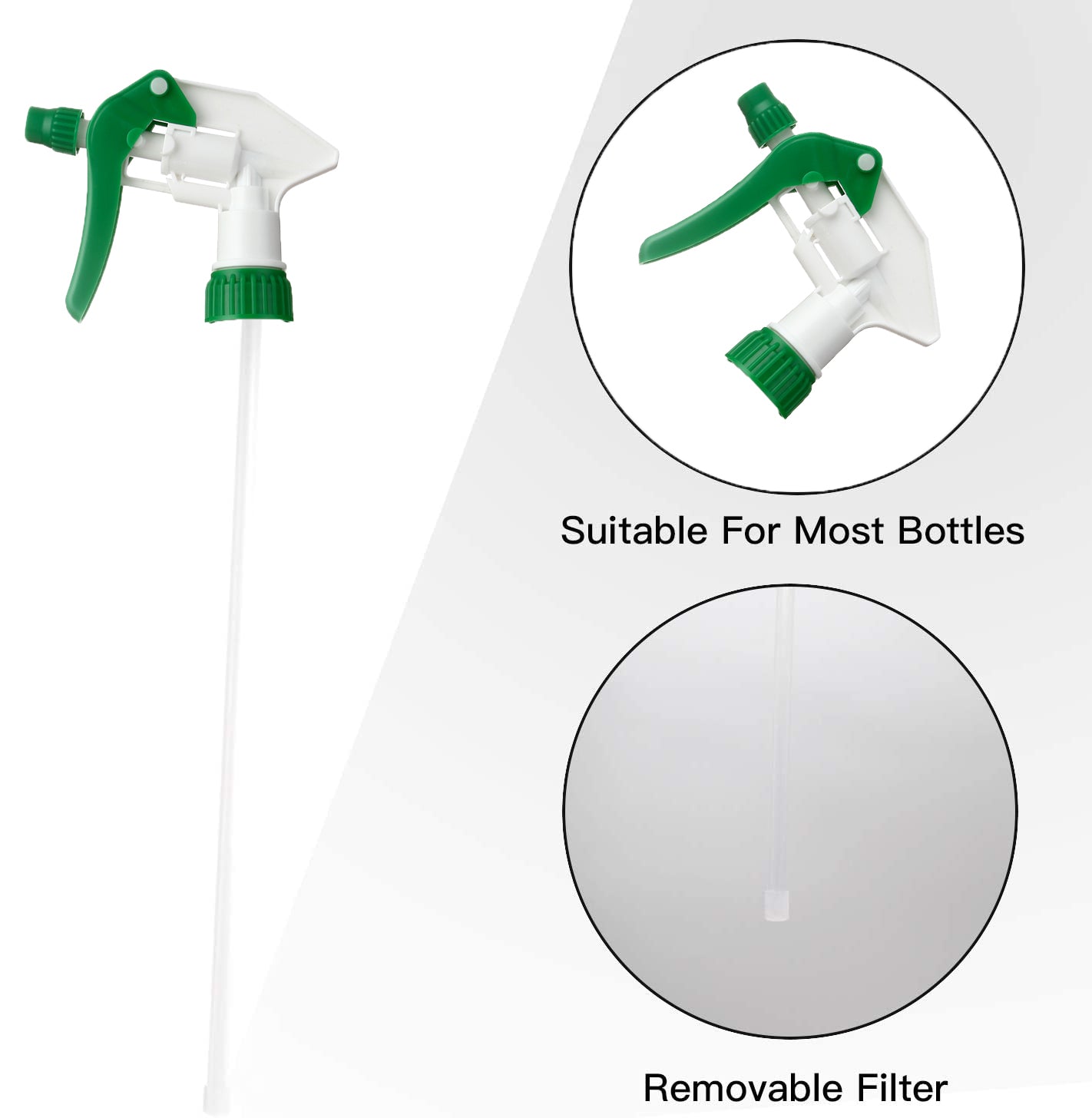 Heavy Duty Trigger Sprayer with 32oz Bottle - Durable Chemical Sprayer for Cleaning, Gardening & Car Washing