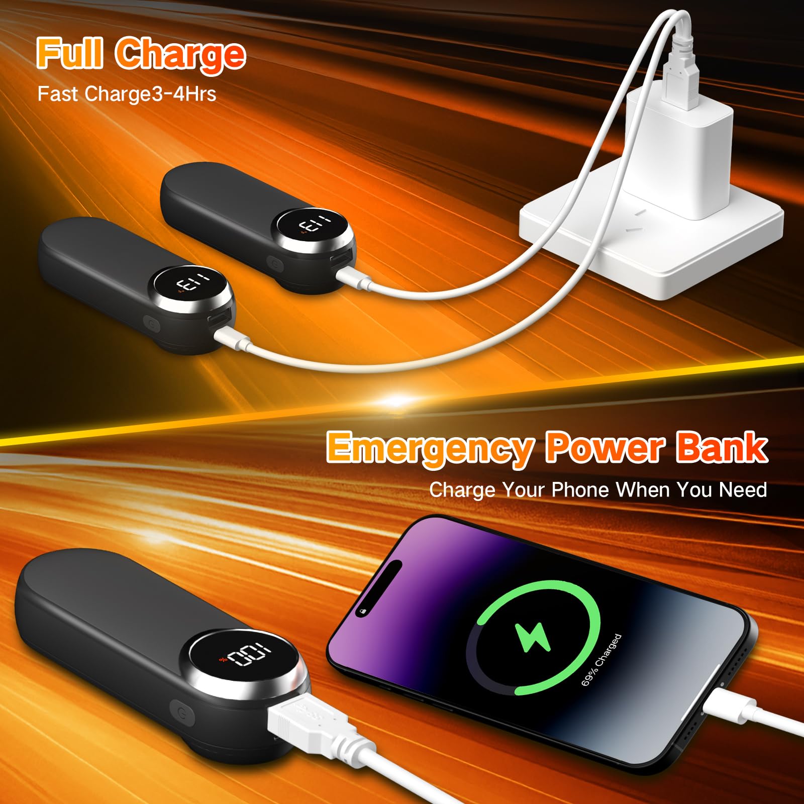 Rechargeable Hand Warmers 12000mAh - 2 Pack Electric Pocket Warmers with LED Light | Up to 20 Hours Double-Sided Heating | Perfect for Hunting, Camping, Skiing & Winter Outdoor Activities | Great Stocking Stuffer Gift