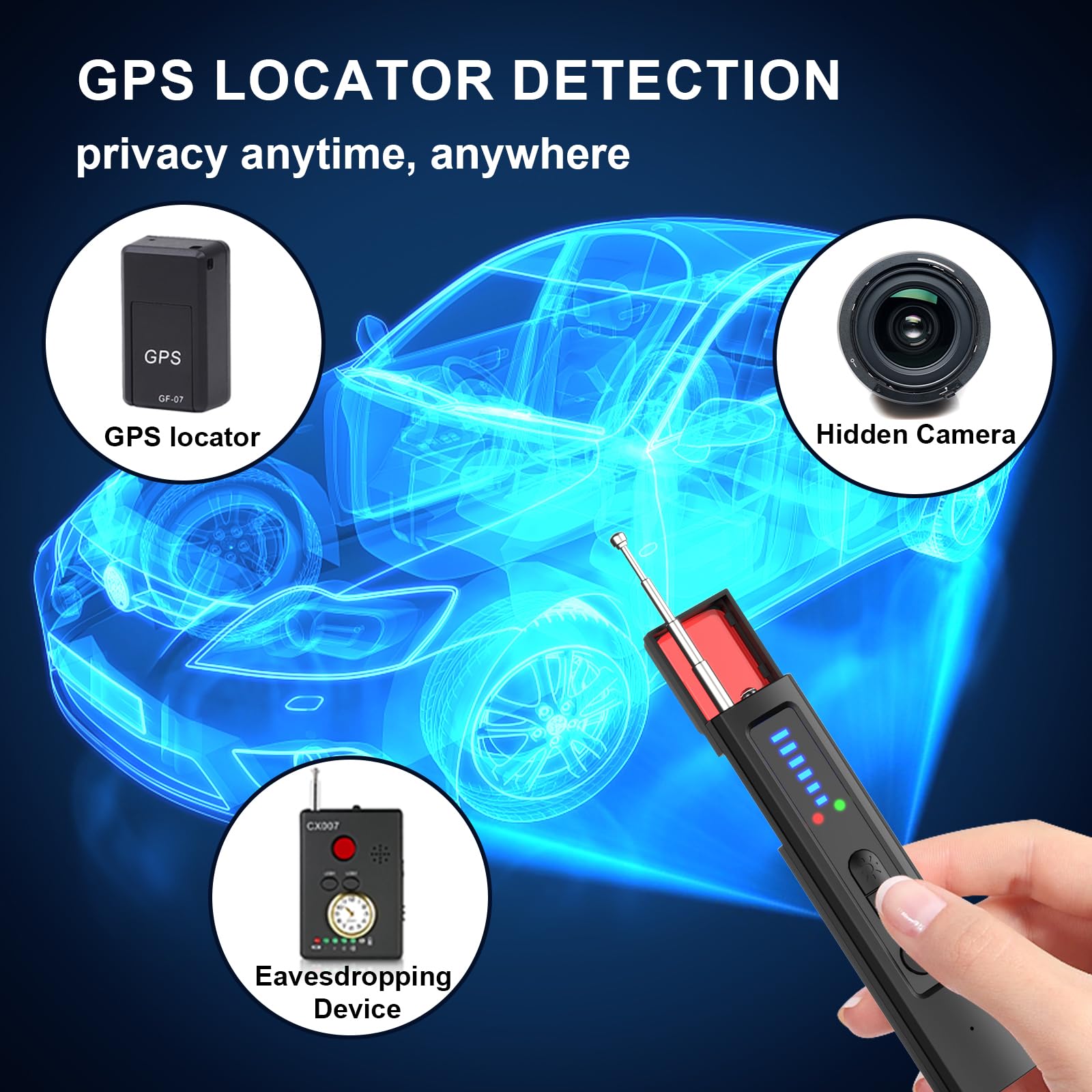 Portable Hidden Camera Detector - Wireless RF & GPS Tracker Finder for Home, Car, Hotel, Office & Travel | Anti-Spying Device for Privacy Protection & Security