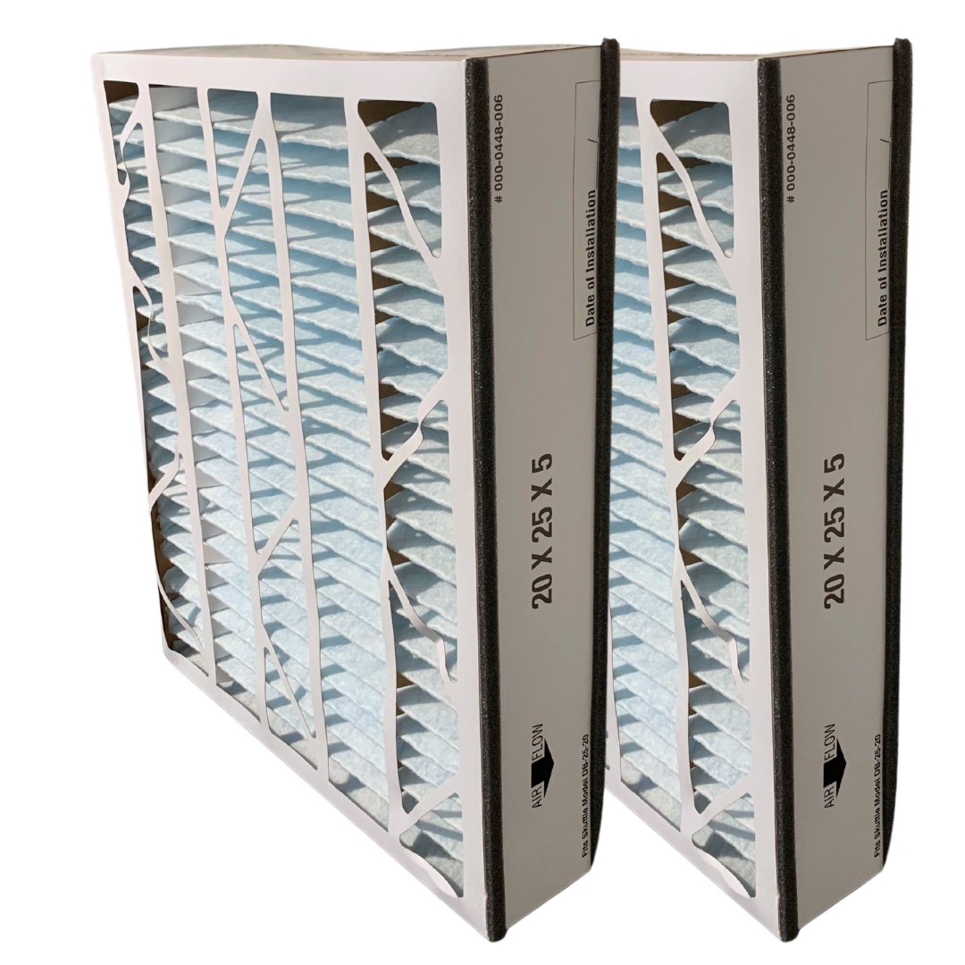 Ultravation 91 026 20x25x5 MERV 13 Replacement Furnace Air Filter - 2 Pack | Compatible with Atomic | High Efficiency HVAC Filter for Home & Office Use