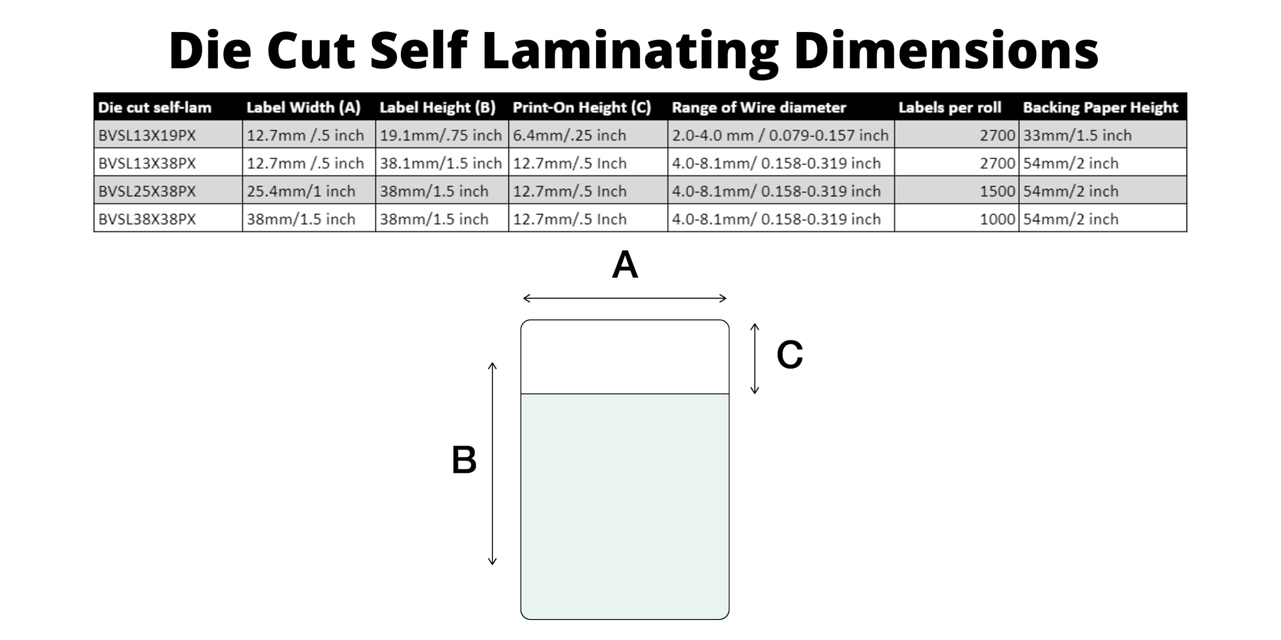 Epson LABELWORKS PX BVSL13X19PX Bulk Die-Cut Self-Laminating Overwrap Vinyl Tape - Black on White, Flexible & Durable Industrial Label Maker Tape - 0.5