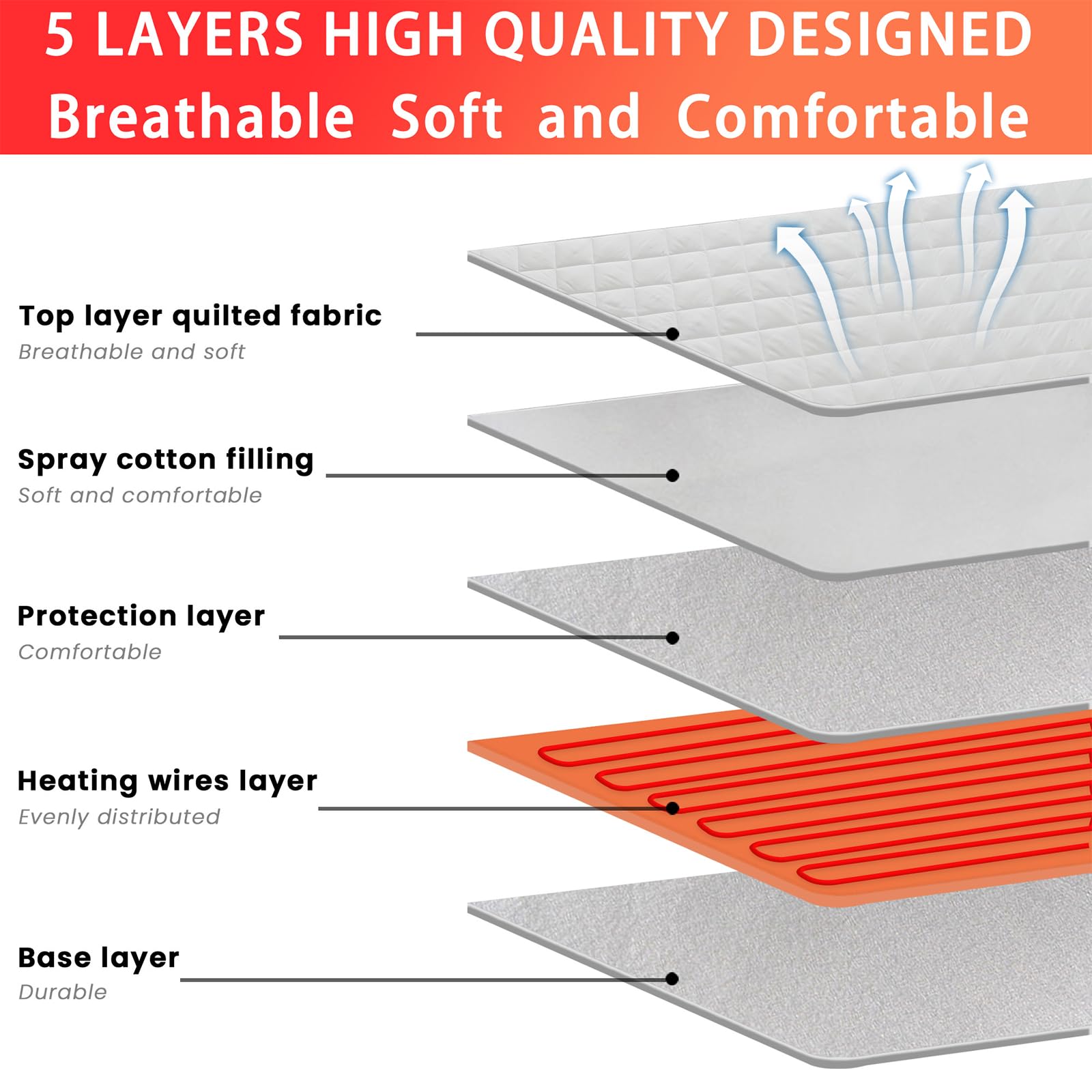 Electric Heated Mattress Pad Queen Size - Dual Control with 8 Heating Settings & 4 Auto Shut Off - UL Certified Deep Pocket Bed Warmer - Machine Washable White - Perfect for Cold Winter Nights & Arthritis Pain Relief