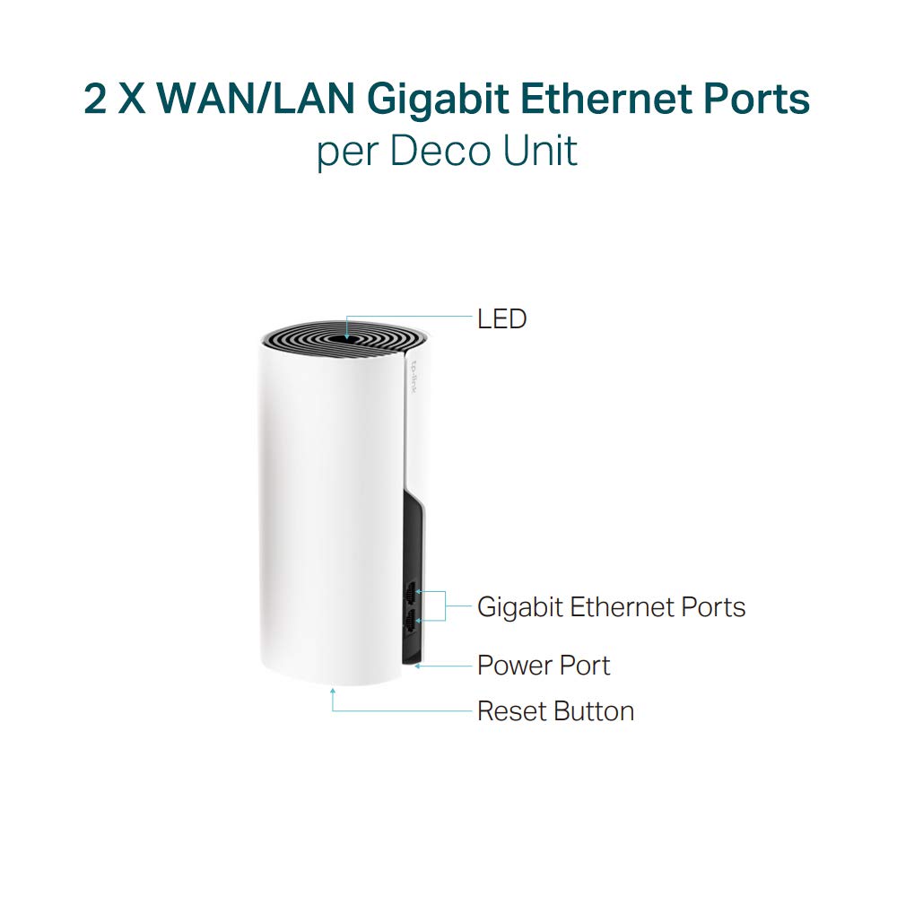 TP-Link Deco P9 Whole Home Powerline Mesh Wi-Fi System | 6000 Sq ft Coverage | AC1200 Dual-Band + AV1000 Powerline | Gigabit Ethernet Ports | Works with Alexa & Echo | Seamless Roaming | Ideal for Large Homes & Smart Devices (3-Pack)