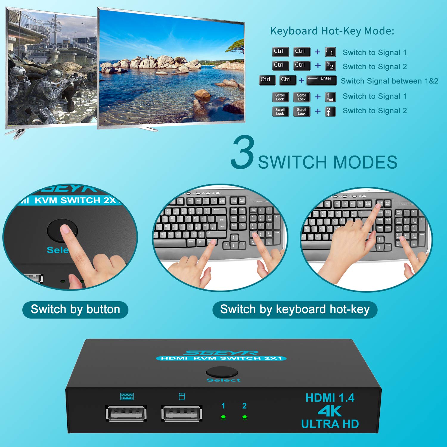 Best KVM Switch HDMI 2 Port - SGEYR USB KVM Switch for 2 Computers Sharing Monitor, Mouse & Keyboard, 4K@30Hz Support - Includes 1 HDMI & 2 USB Cables - Perfect for Home Office, Gaming & Multi-PC Workstations