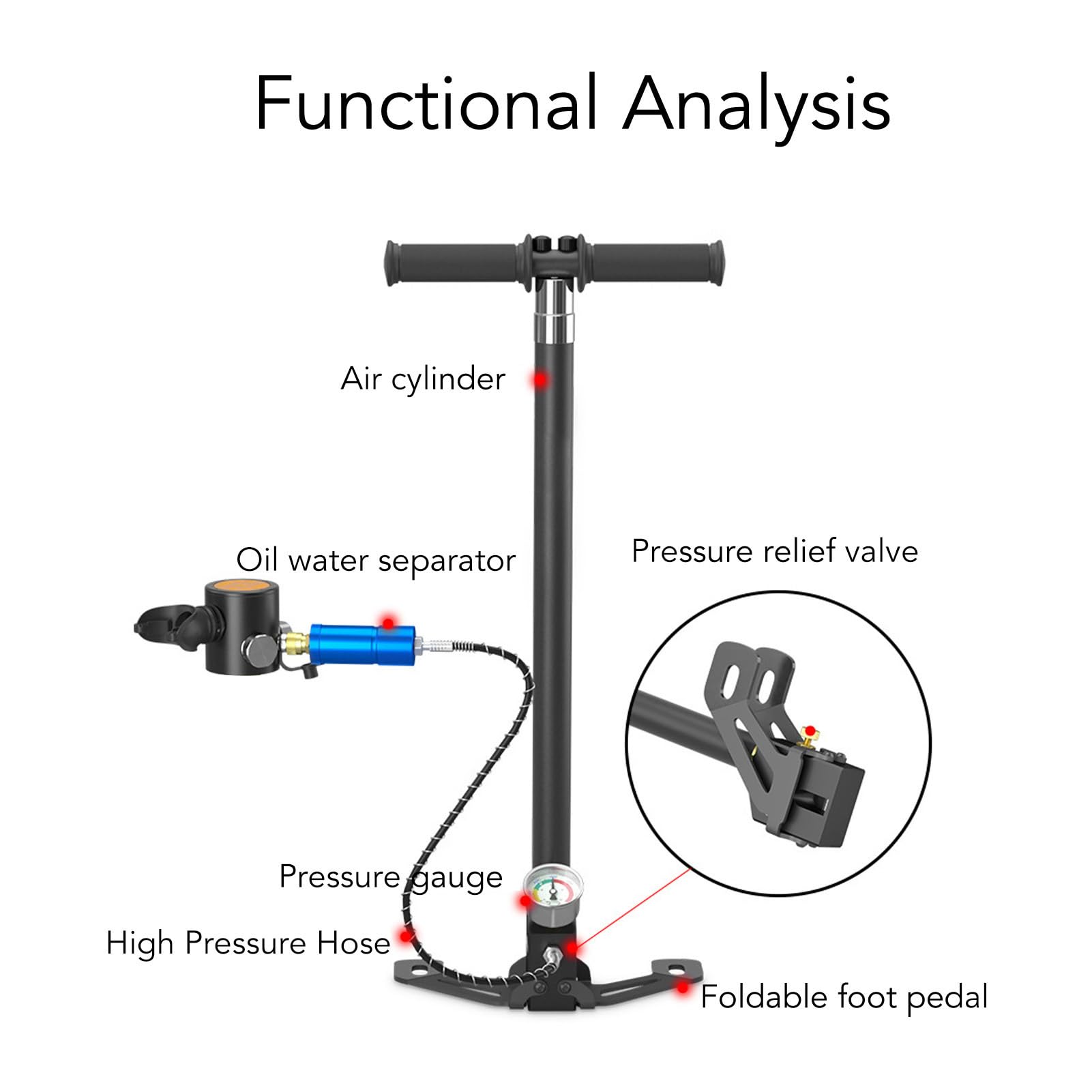 Portable 3000psi Oxygen Cylinder Air Pump - Stainless Steel & Aluminum Hand Pump for Breathing Training, Scuba Diving, Emergency Oxygen Supply & Medical Use