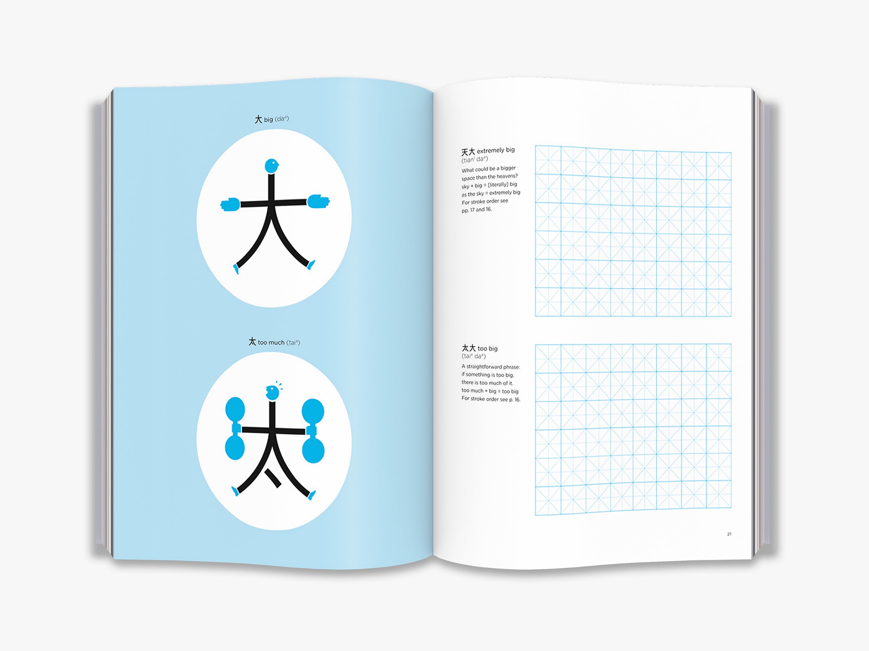 Chineasy™ Chinese Learning Workbook - Fun & Easy Mandarin Practice for Beginners | Home, Classroom & Travel Language Study