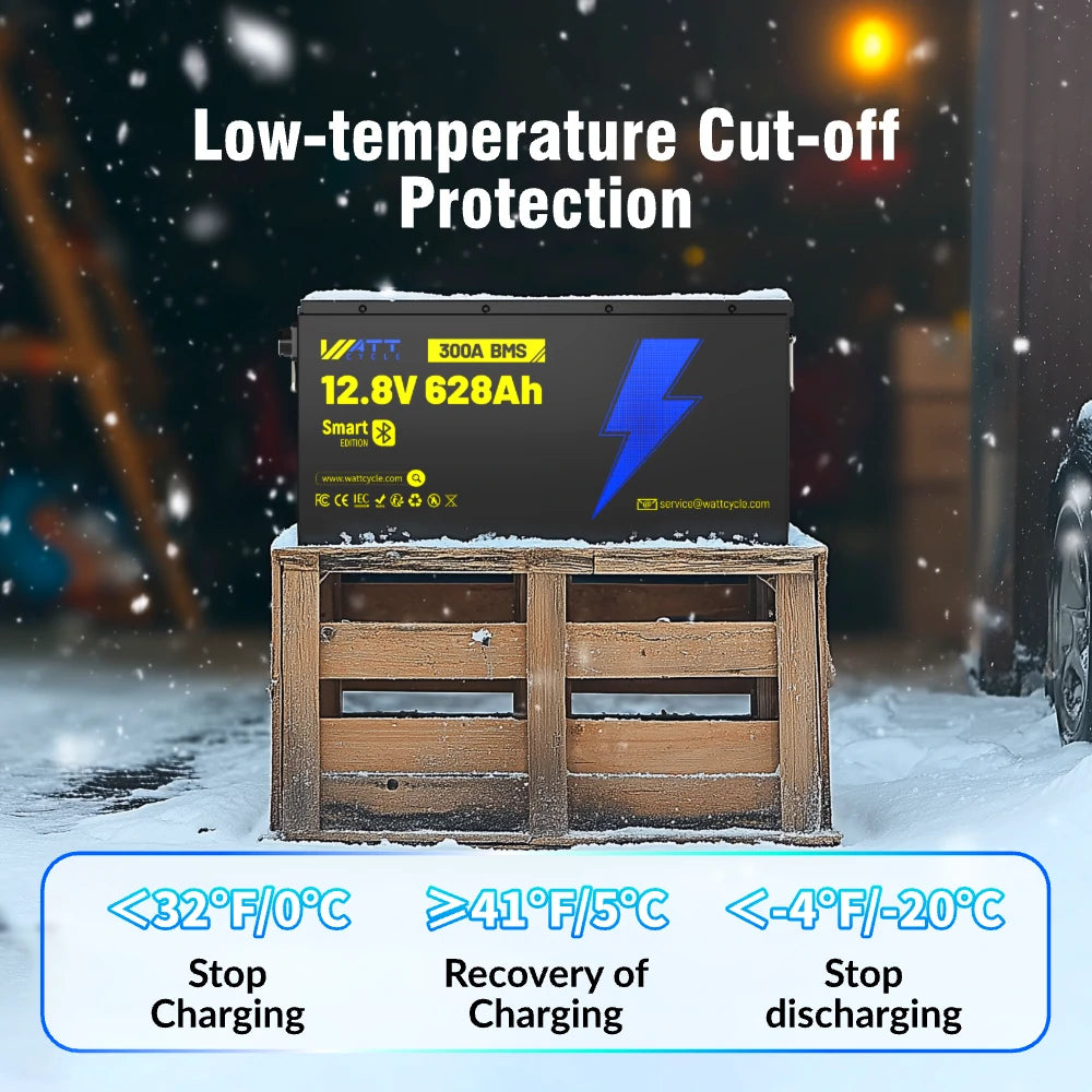 12V 628Ah Ultra Lightweight Lithium Battery with Bluetooth - Perfect for RVs, Boats, Solar Power Systems & Off-Grid Applications