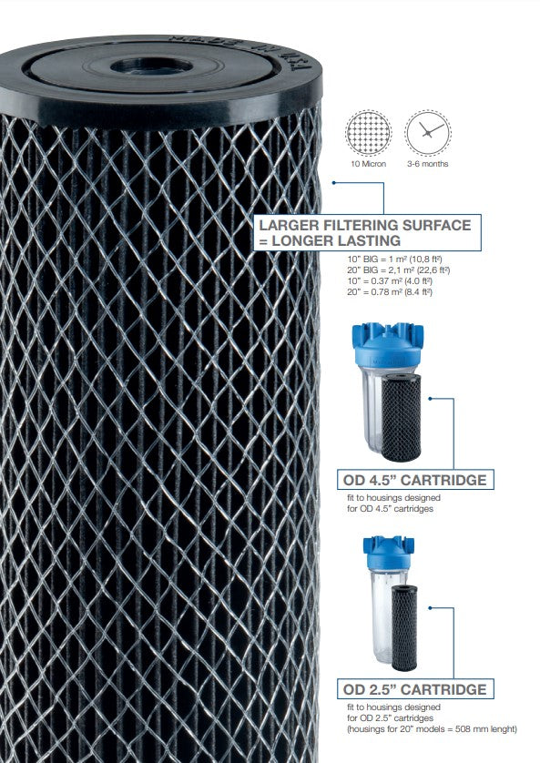 Atlas Filtri 10 x 4.5 Inch 10 Micron Carbon Pleated Water Filter Cartridge (60LPM) - Replacement for Under Sink, Refrigerator & Whole House Water Filtration Systems
