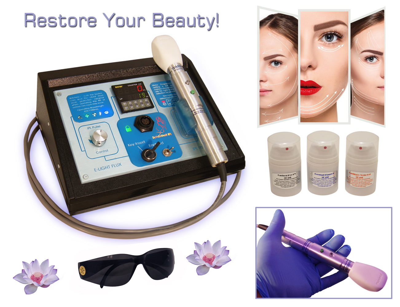 450nm 530nm Wrinkle Treatment System - Anti-Aging LED Light Therapy Device for Face & Neck - At-Home Skincare for Fine Lines & Wrinkles | Perfect for Daily Anti-Aging Routine & Spa-Like Treatments