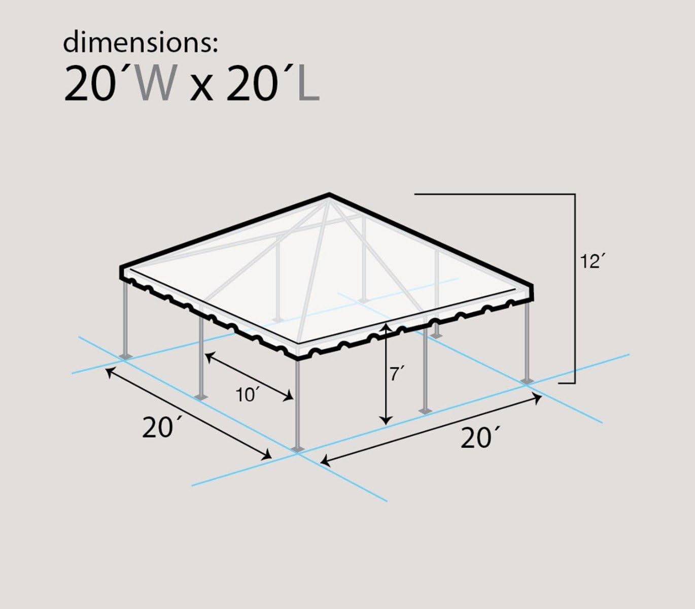 20' x 20' Heavy Duty Waterproof Canopy Tent - Blue/White Commercial Party Tent for 33-80 People | Indoor/Outdoor Frame Canopy for Weddings, Festivals, Farmers Markets & Backyard Gatherings | West Coast Style Waterproof Vinyl Shelter for Events & Vendor Booths