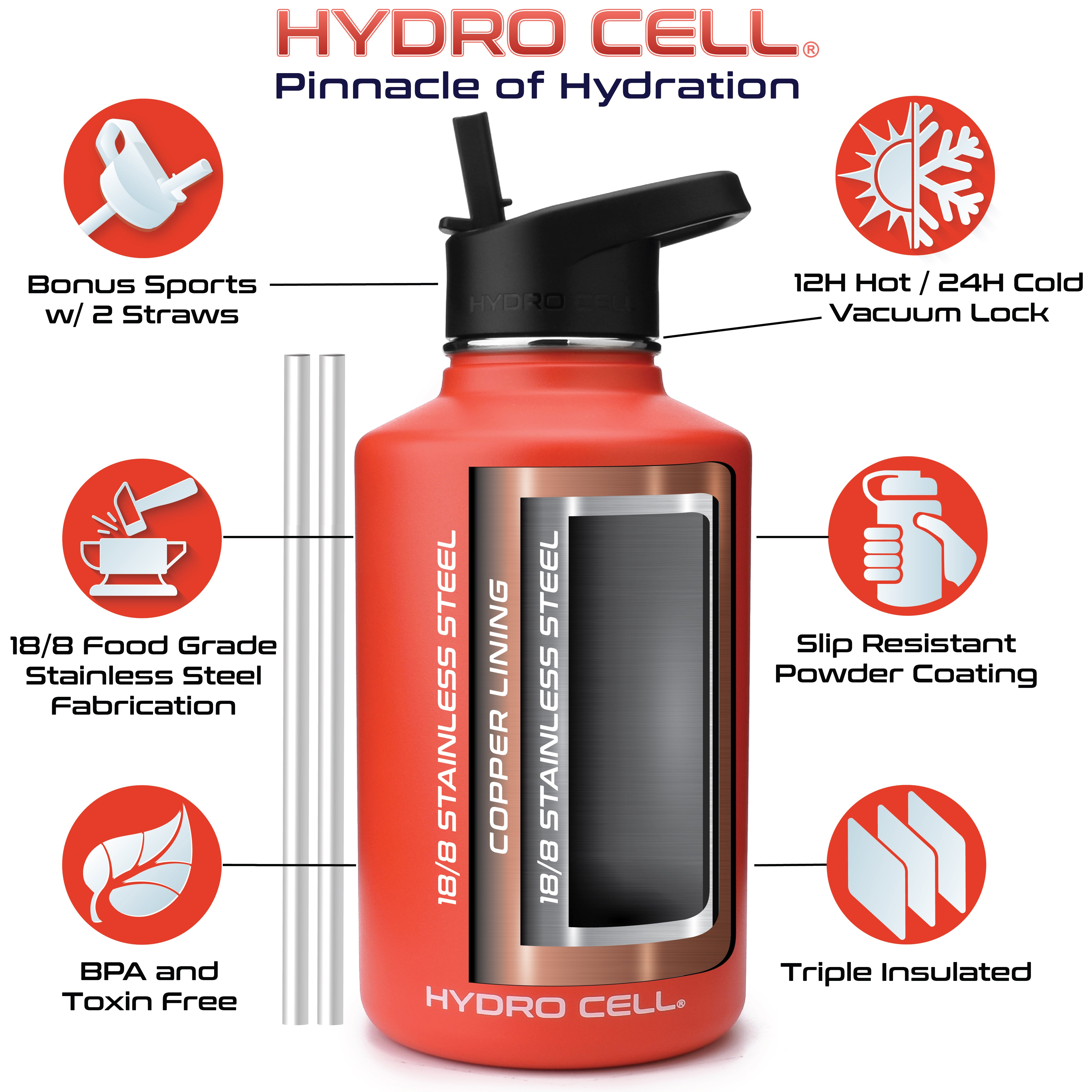 64oz Red Wide Mouth Water Bottle - BPA Free, Leak Proof, Durable for Gym, Hiking, Camping & Outdoor Activities