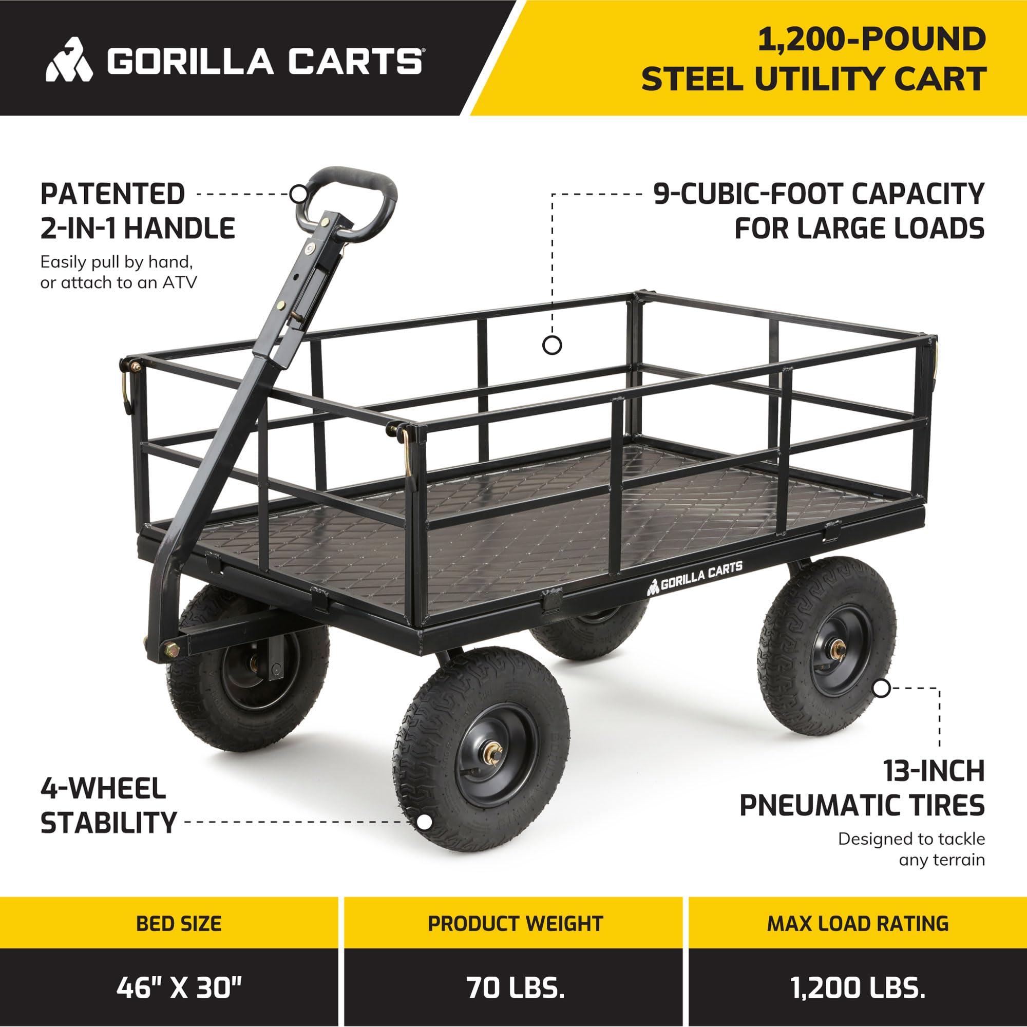 Heavy Duty Gorilla Carts Utility Wagon - 1200 LB Capacity All Terrain Garden Cart for Outdoor Work, Landscaping & Yard Hauling - Black