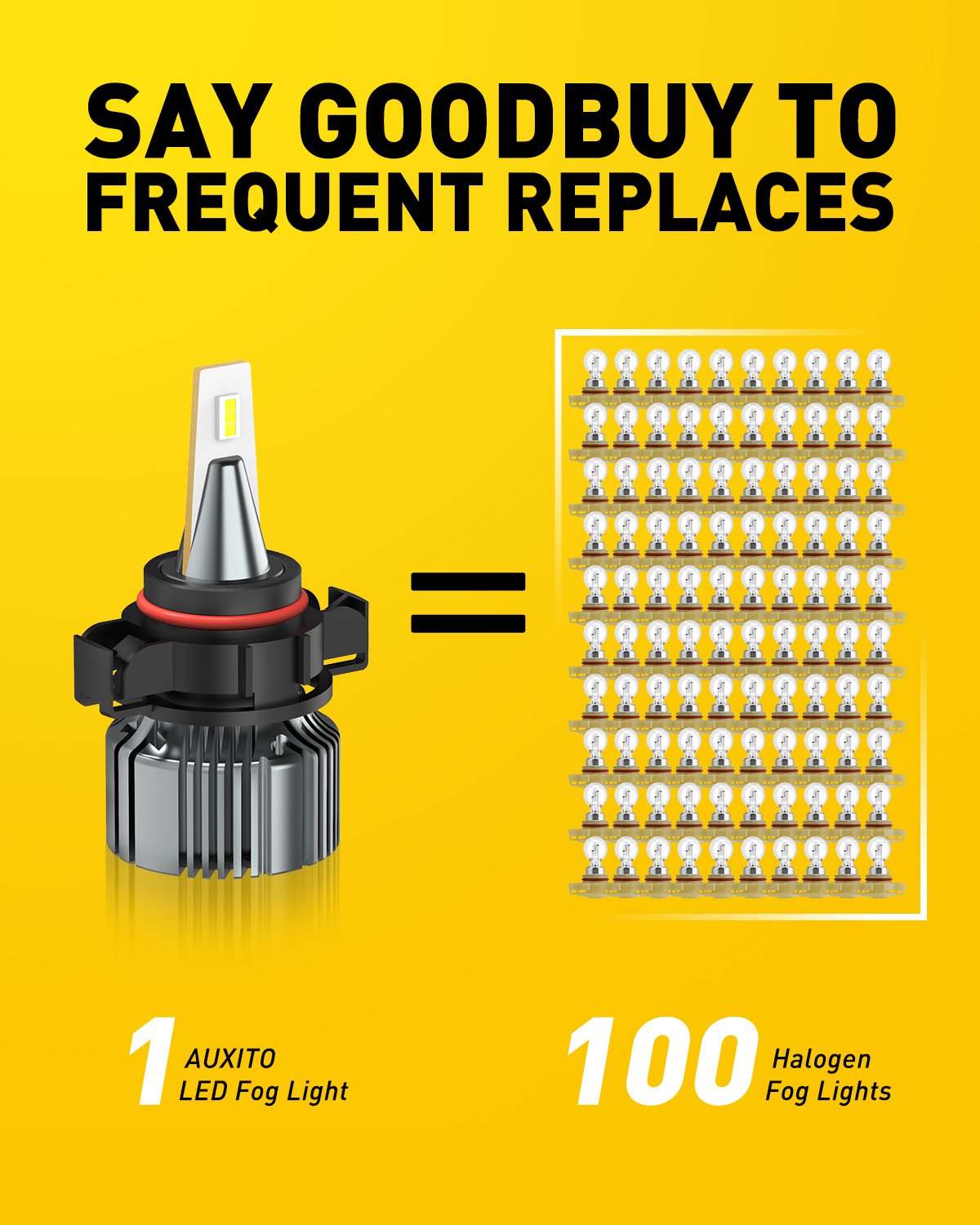 5202 LED Bulb 5201 LED Fog Light Bulbs - 6500K Cool White High Brightness CSP LED Chips for Cars, Trucks, SUVs - Perfect for Night Driving and Foggy Conditions