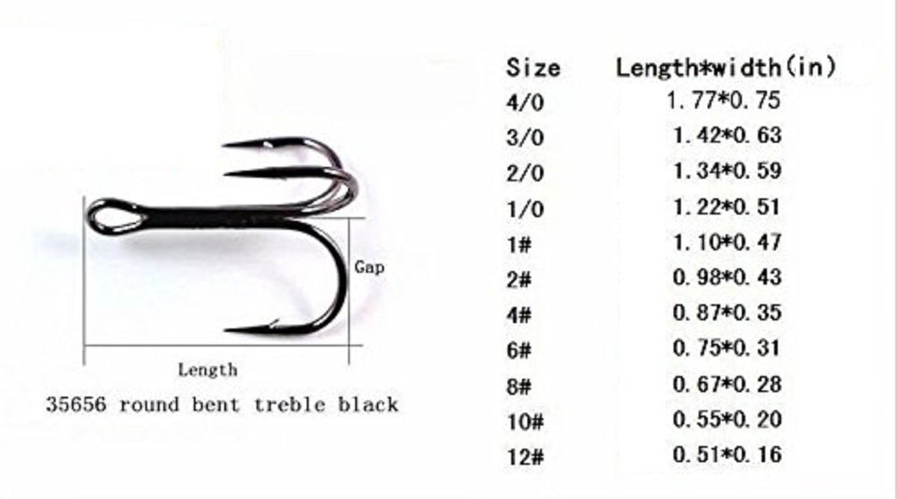 100 Pcs Short Shank Round Bend Treble Fishing Hooks - Strong & Sharp for Bass, Trout, Saltwater Fishing Lures & Tackle Box