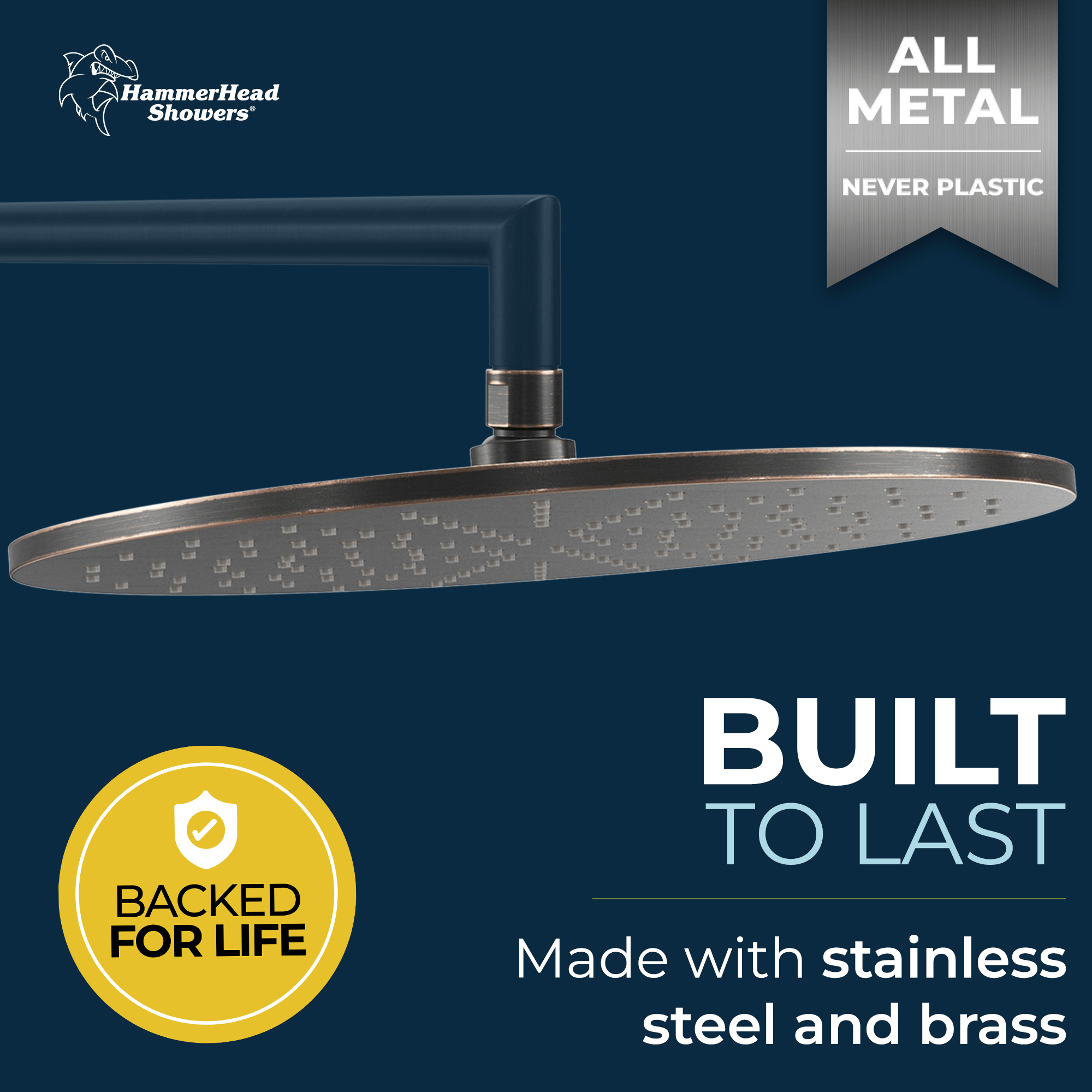 Premium 12 Inch All-Metal Rain Shower Head - 2.5 GPM High Pressure Rainfall Showerhead - Luxury Bathroom Upgrade for Spa-Like Experience in Master Bath & Guest Rooms