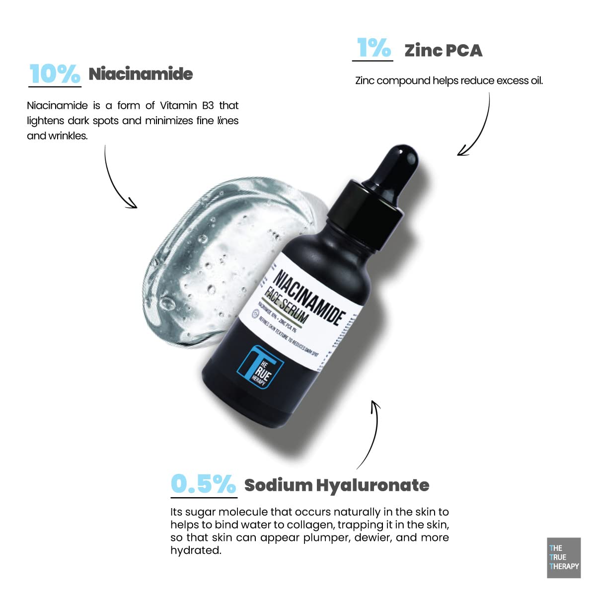 Niacinamide Face Serum 10% + Zinc PCA 1% - Pore Minimizer, Dark Spot Corrector & Acne Treatment for Oily Skin | Skin Brightening & Redness Relief | 30ml | Perfect for Daily Skincare Routine & Post-Acne Care