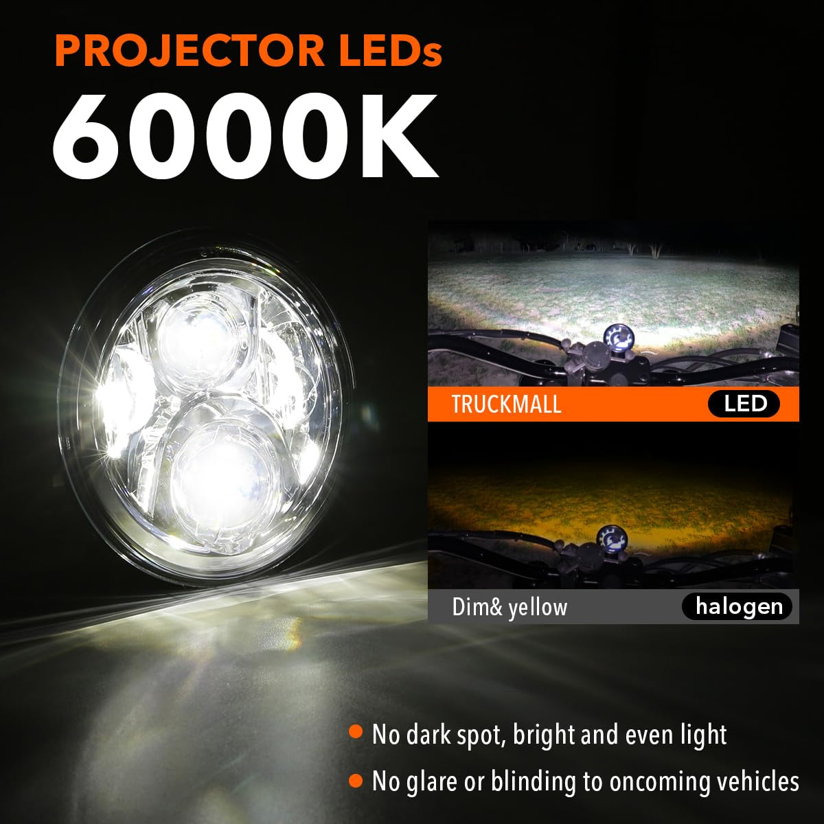 7 Inch LED Headlight Fog Lights for Harley Davidson Touring, Road King, Ultra Classic, Electra Glide, Street Glide, Trike, CVO, Heritage Softail, Slim, Deluxe, Fatboy - High Visibility for Night Riding and Bad Weather Conditions