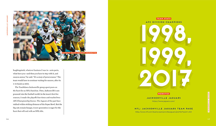 Jacksonville Jaguars Official NFL Merchandise - Jerseys, Hats & Fan Gear for Football Enthusiasts - Perfect for Game Day & Tailgating