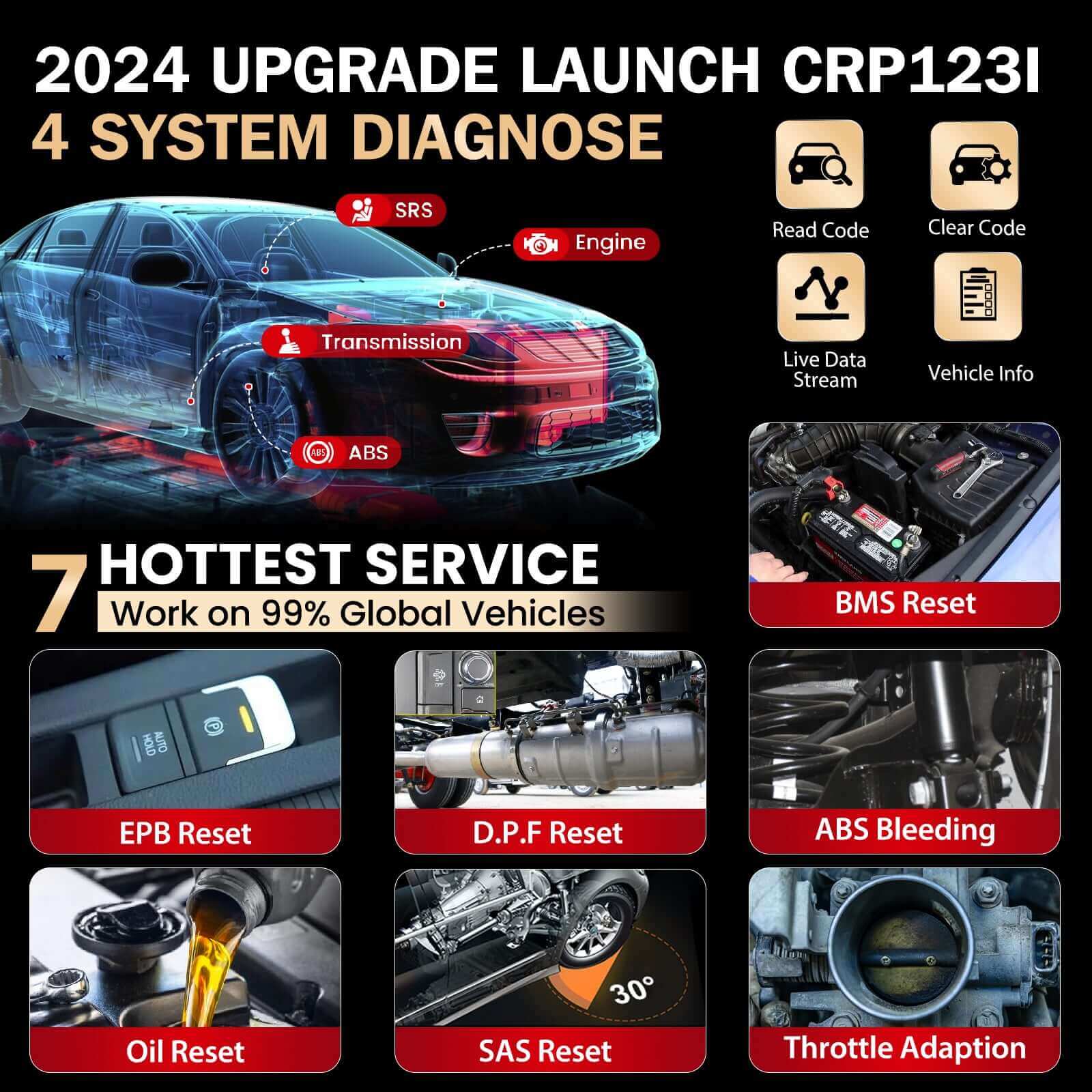 2025 LAUNCH CRP123i V2.0 Elite OBD2 Scanner - Professional Car Diagnostic Tool for Engine, ABS, SRS & Transmission with 7 Reset Functions, Battery Test, FCA SGW | Free Lifetime Updates | Perfect for Mechanics & DIY Auto Repair