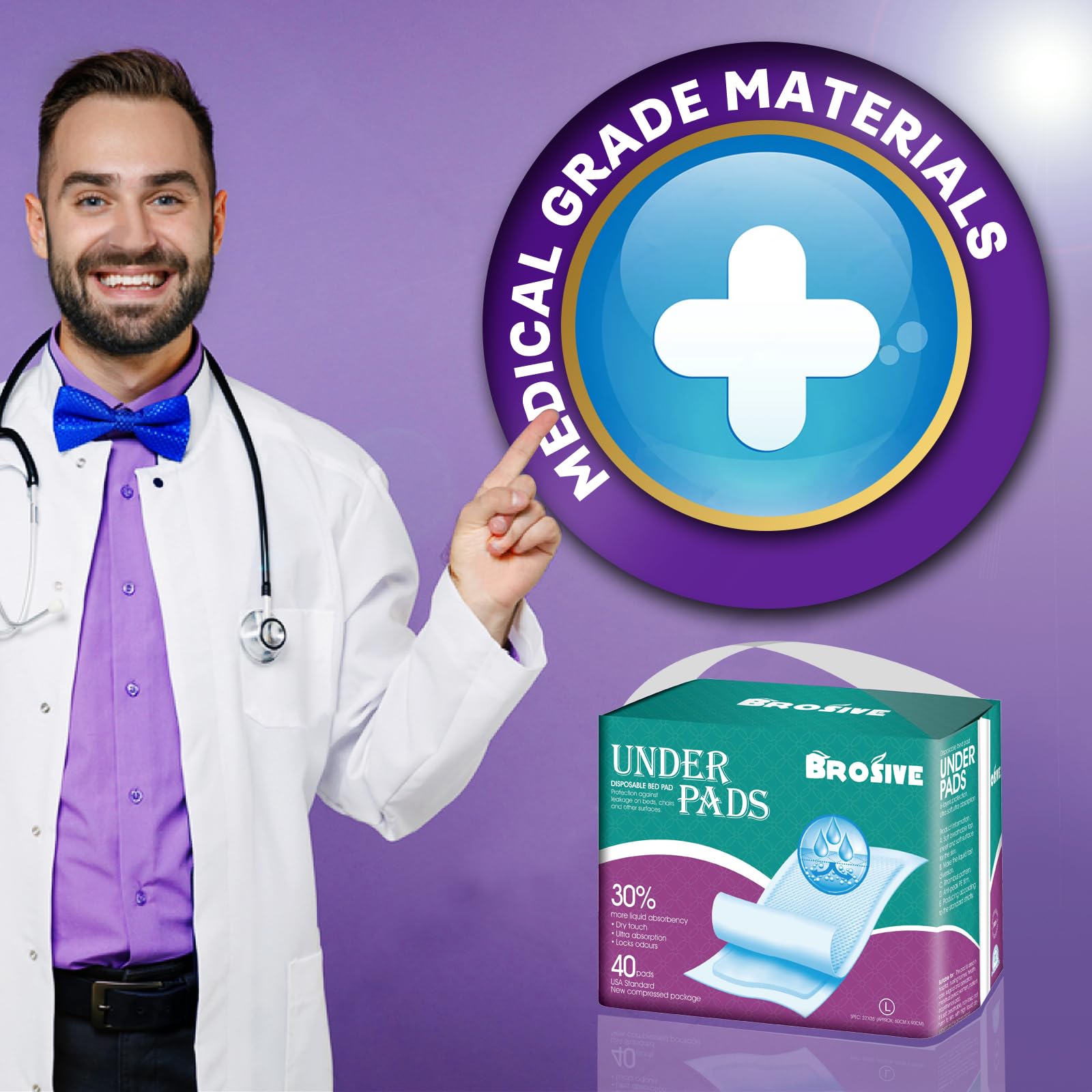 **Disposable Bed Pads for Adults 36