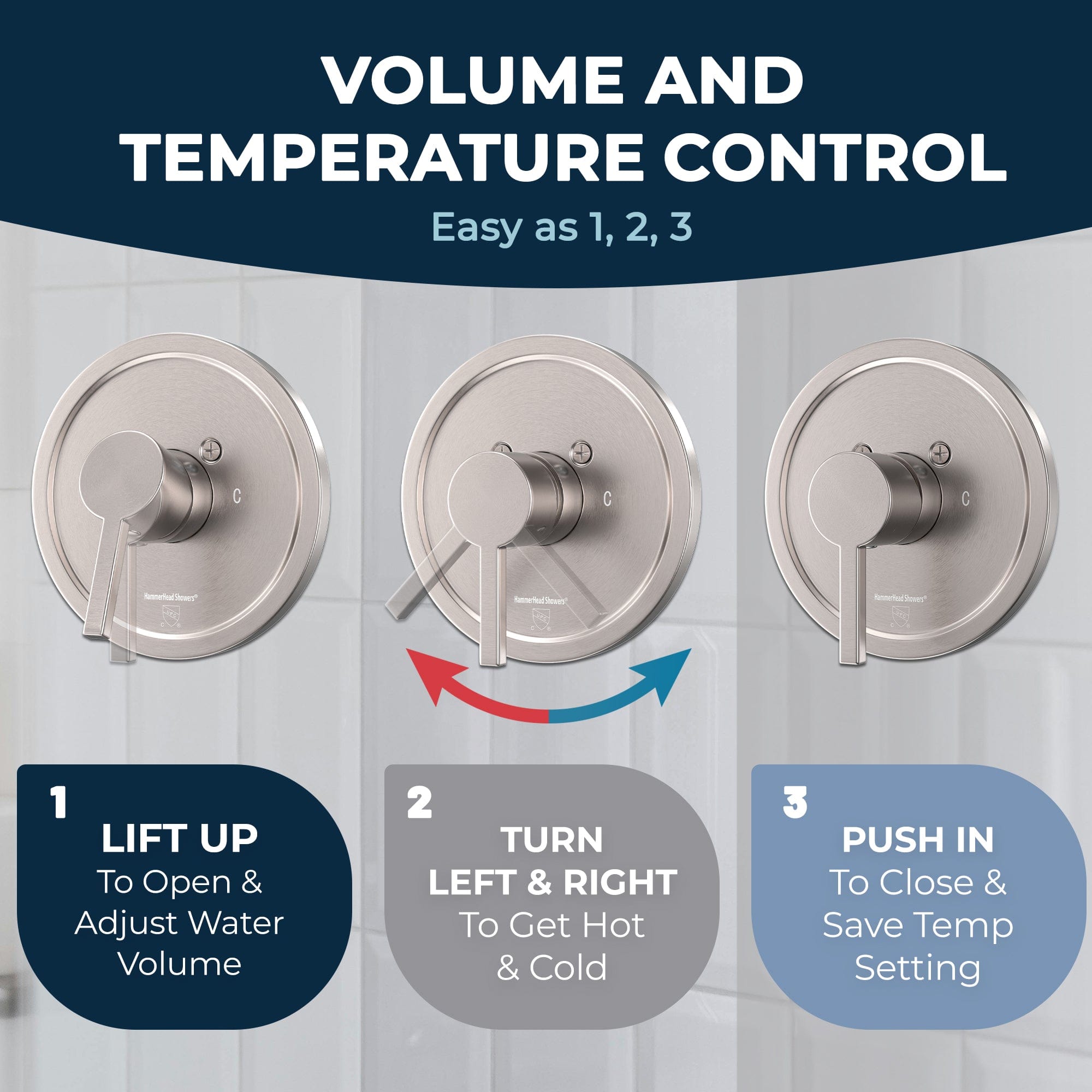 Premium All-Metal Dual Shower Head with Adjustable Slide Bar - Complete Shower System with Valve & Trim Kit (2.5 GPM) - Perfect for Bathroom Renovation & Spa-Like Experience