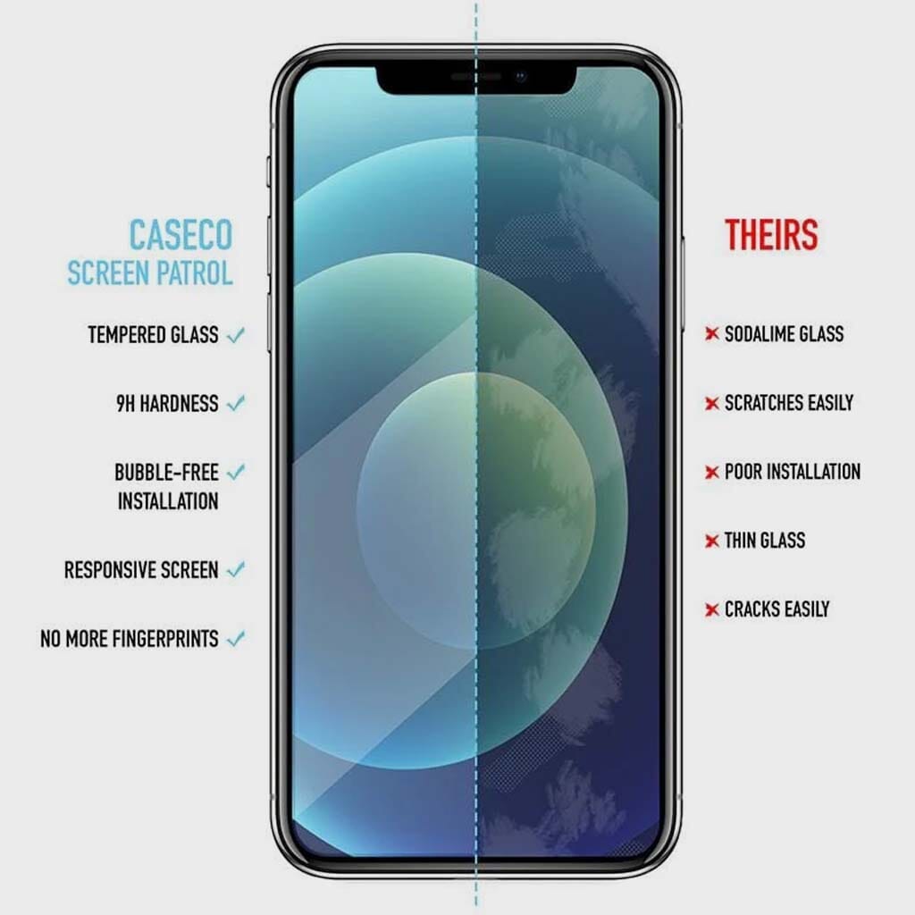 iPhone 15 Plus Screen Protector - 9H Tempered Glass, Anti-Scratch & Bubble-Free - Perfect for Work, Travel & Everyday Use