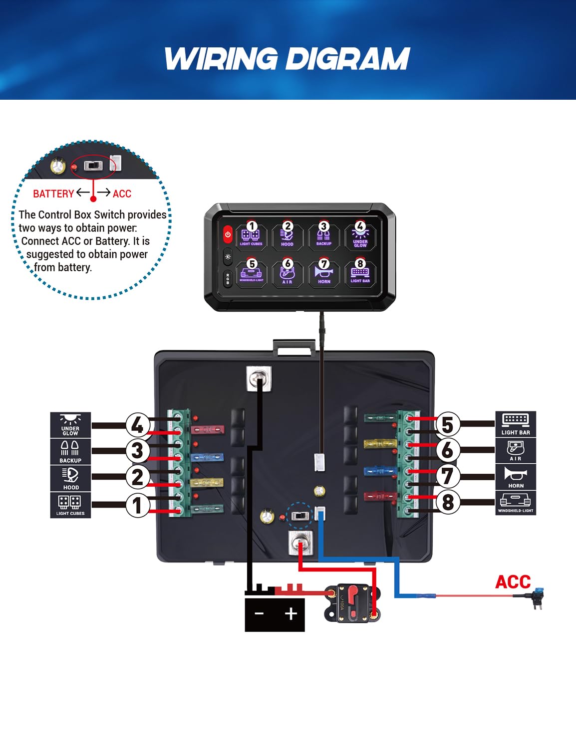 12V 8 Gang RGB LED Touch Control Switch Panel with Momentary, Dimmable & Strobe Function - Waterproof for Trucks, Jeep, Boat, Marine, SUV, Caravan, UTV, Pickup - Perfect for Off-Road Adventures & Marine Applications