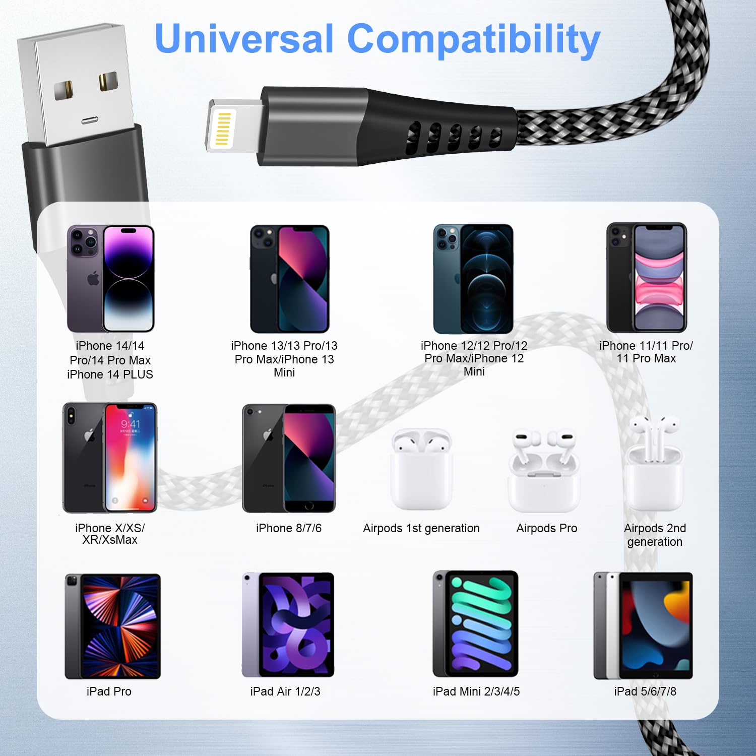 2-Pack MFi Certified iPhone Lightning Cable 1M - Fast Charging USB to Lightning Cable Compatible with iPhone 14/13/12/11 Pro Max/XS/XR/8/7/6 & iPad - Perfect for Home, Office, and Travel Charging