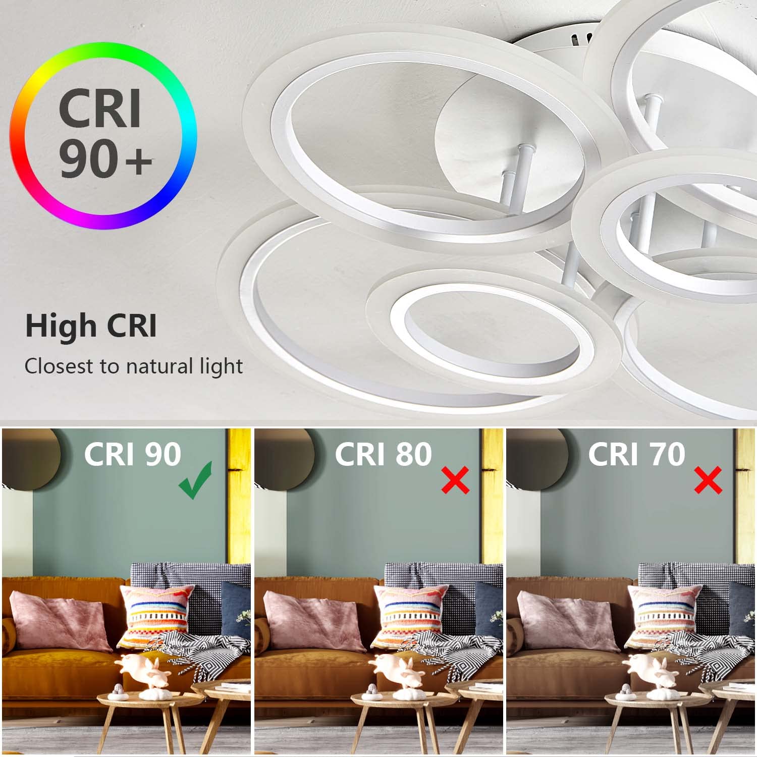 Modern 6-Ring LED Ceiling Light Fixture with Remote Control - Dimmable Flush Mount Lighting for Living Room, Bedroom, Kitchen & Dining Room - Energy Saving Home Decor & Ambient Lighting Solution