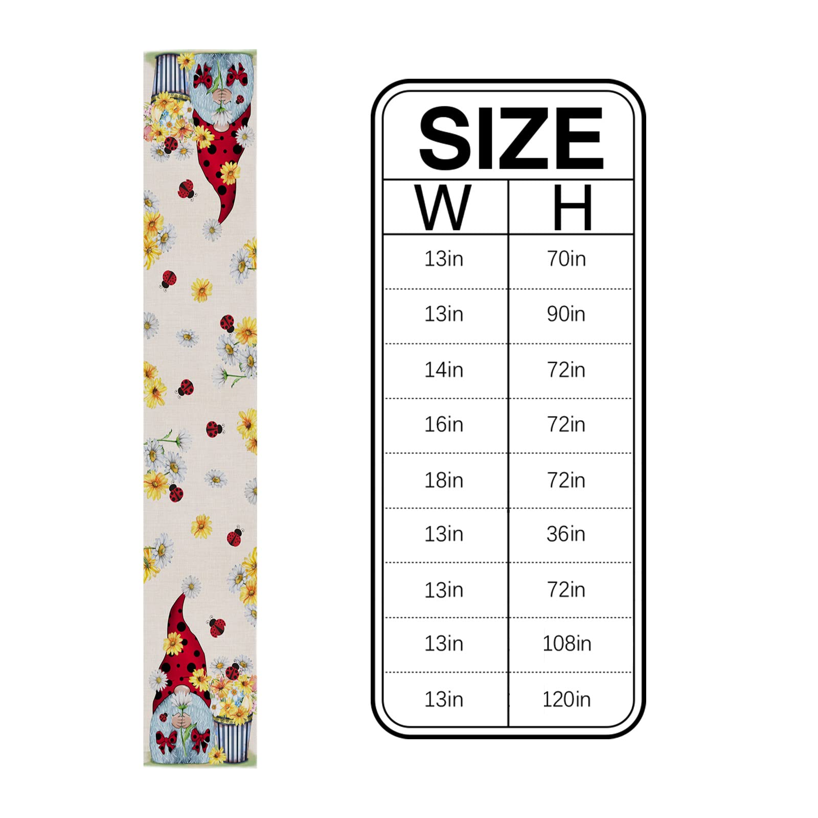70 Inch Burlap Linen Table Runner - Summer Ladybug Gnomes Design for Farmhouse Kitchen, Dining Table, Dresser & Coffee Table Decor | Perfect for Spring Weddings, Banquets & Home Parties