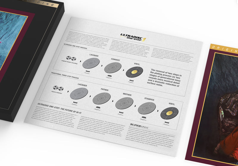 Carol King Tapastry Numbered Limited Edition 180g 45rpm SuperVinyl 2LP Box Set - Audiophile Vinyl Collection for Music Lovers & Home Entertainment