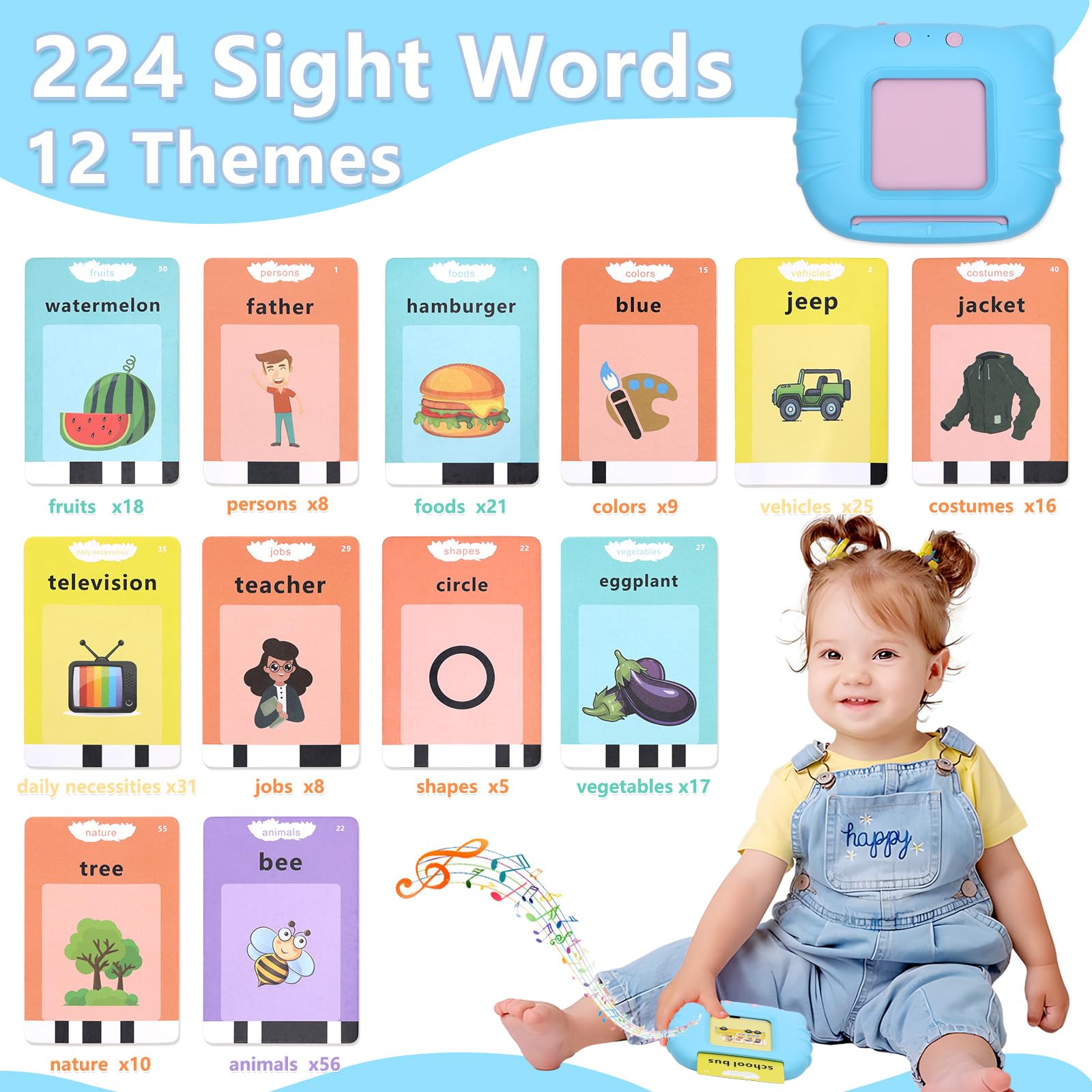 Montessori Learning Talking Flash Cards for Toddlers 1-4 Years | 224 Sight Words Speech Therapy Toys | Autism Sensory & Educational Gift for Boys & Girls | Perfect for Early Childhood Development, Classroom & Home Learning Activities