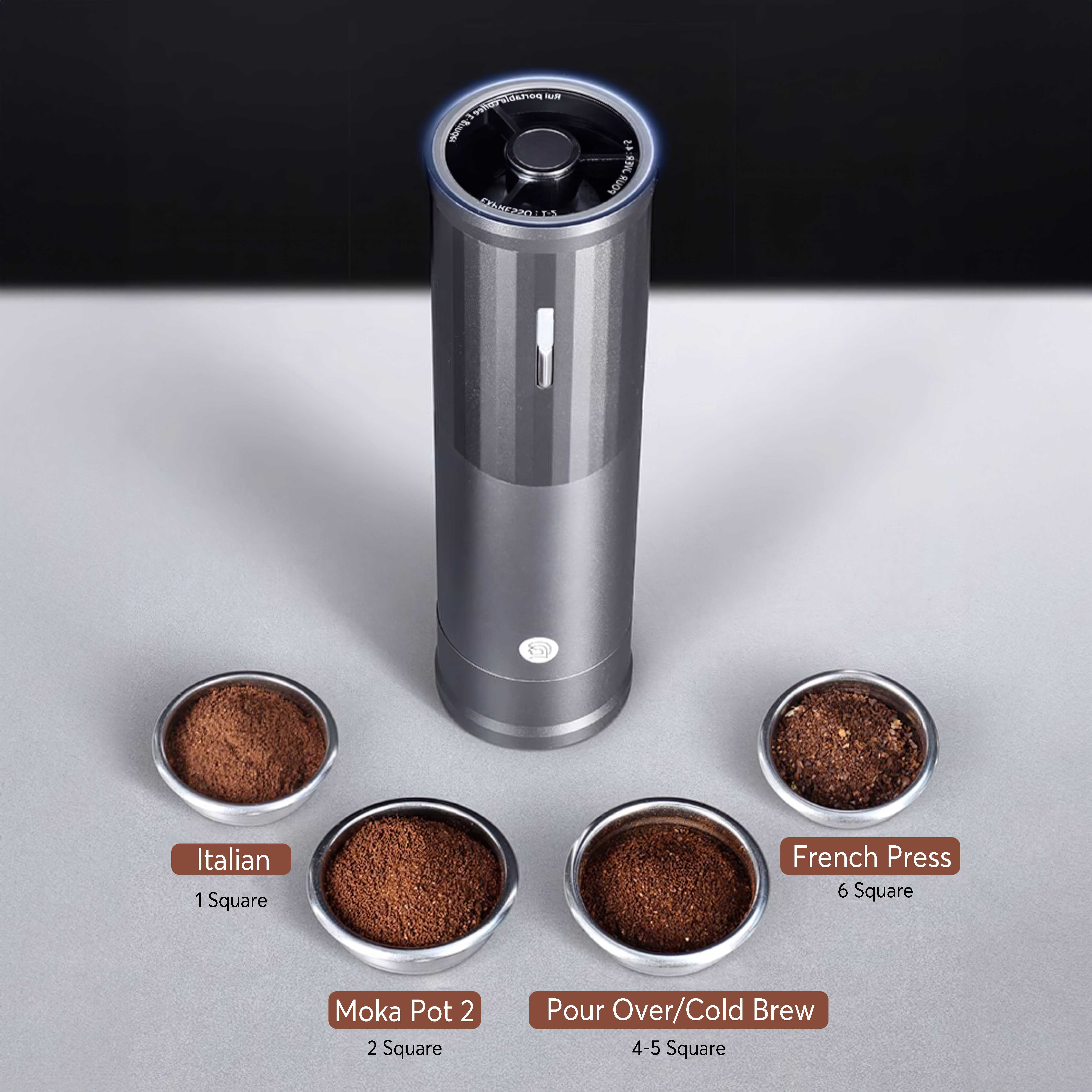 Premium Portable Coffee Grinder for Espresso, French Press & Pour Over - Electric Burr Mill with Adjustable Settings for Home, Office & Travel Use