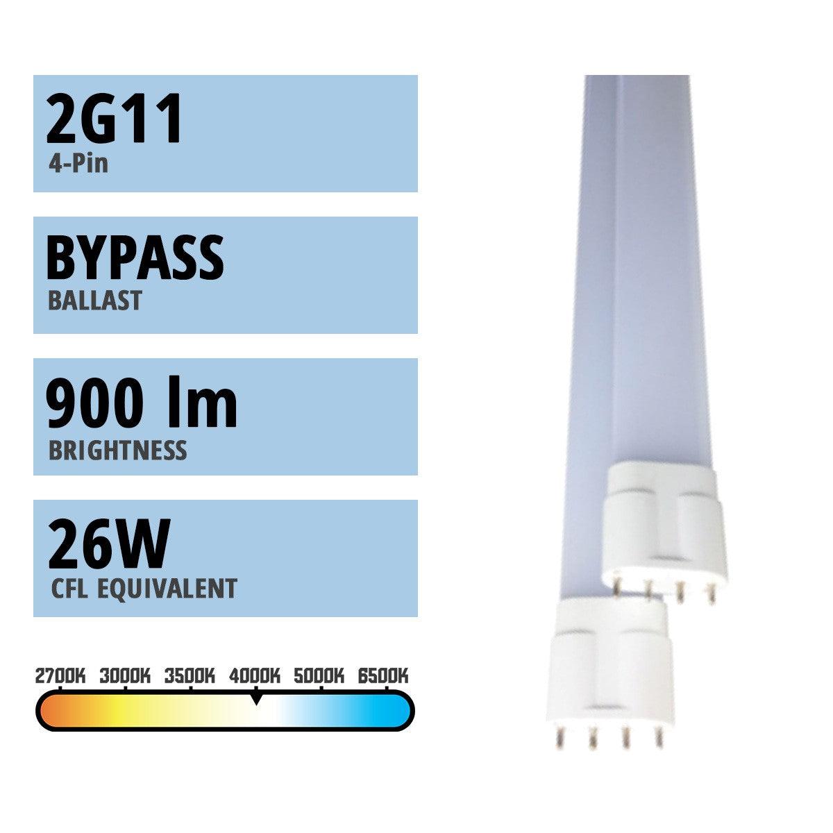 4 Pin PLL LED Bulb 8W 900lm 4000K Daylight White Omnidirectional - Replacement for 26W CFL Bulbs with 2G11 Base (Ballast Bypass) - Perfect for Office Lighting, Retail Stores, and Commercial Spaces