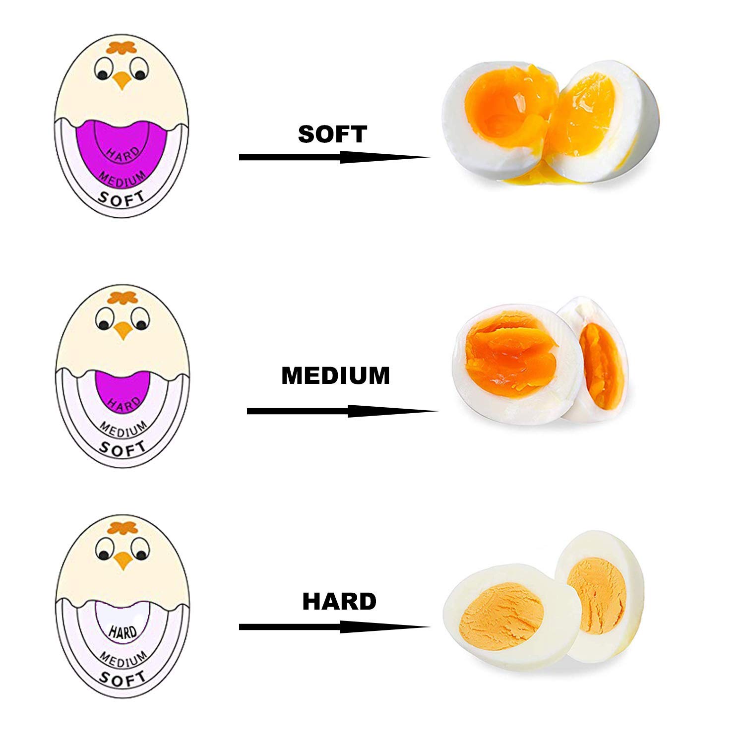 Color Changing Egg Timer for Perfect Hard & Soft Boiled Eggs - 6 Pack Purple Kitchen Gadget - Ideal for Breakfast, Meal Prep & Cooking Enthusiasts