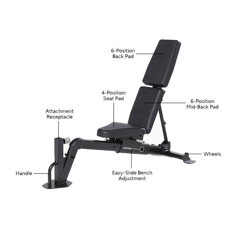 Inspire FID7.1 Pro Adjustable Weight Bench for Home Gym - Multi-Position Workout Bench for Strength Training, Dumbbell Exercises & Full-Body Workouts - Perfect for Small Spaces & Home Fitness