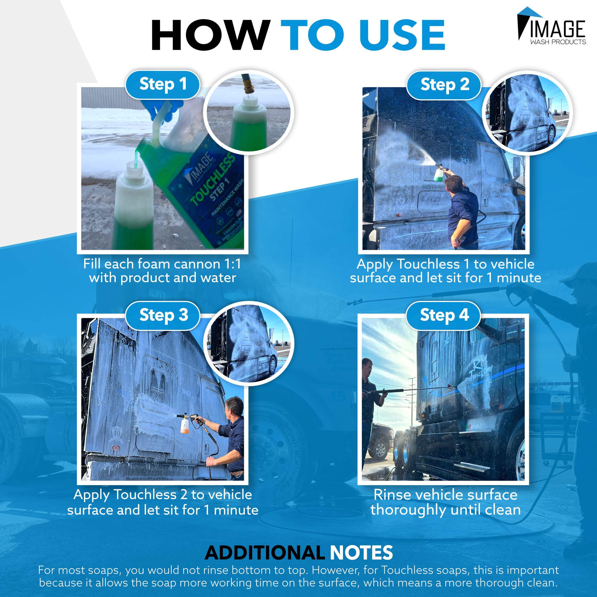Image Wash Products® Touchless Car Wash Soap - No Scrub 2-Step Truck Wash, High Foaming Biodegradable Car Detergent, Safe for Polished Aluminum & Ceramic Coatings (2 Gallons Kit) - Perfect for RV, Boat & Fleet Vehicle Washing
