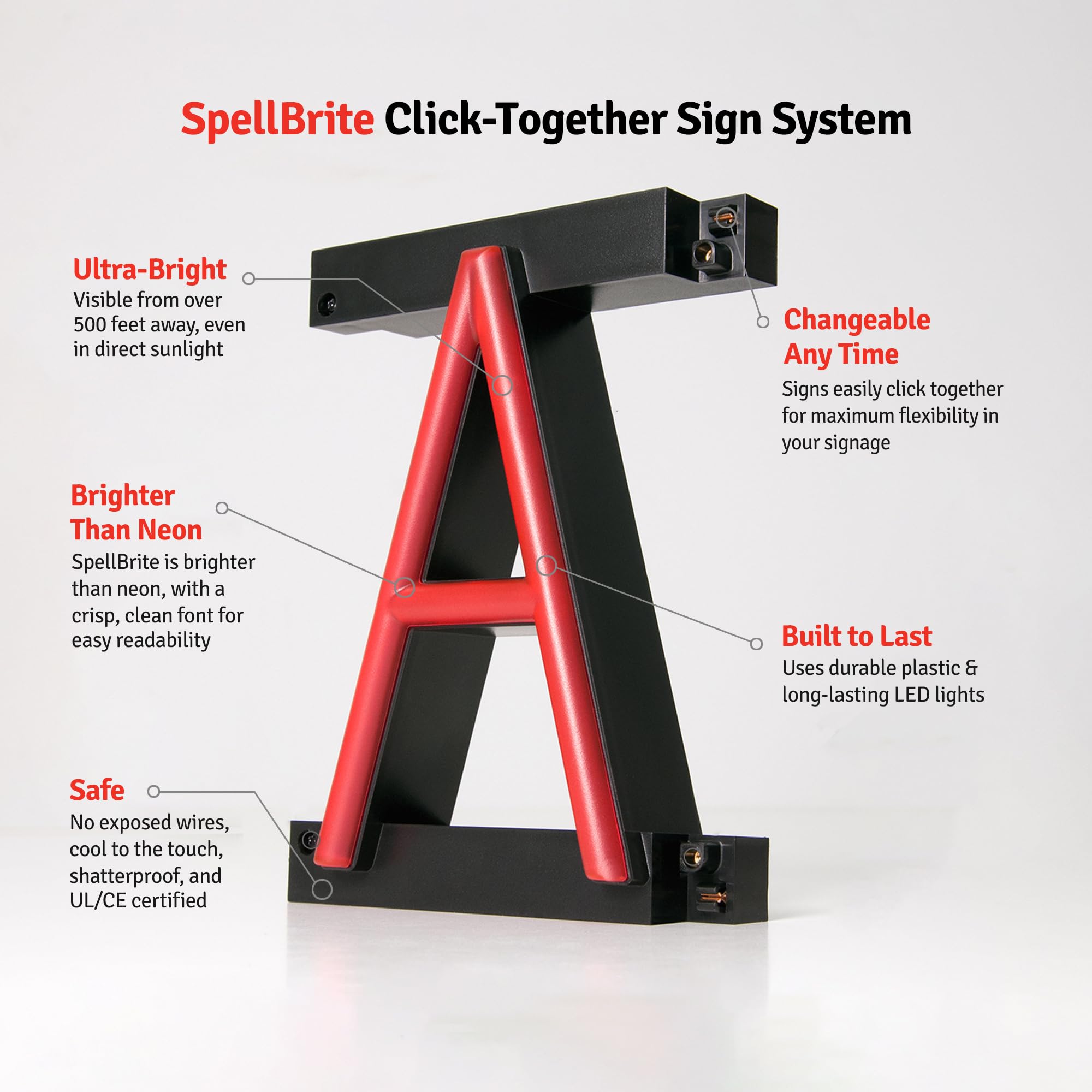 SpellBrite Custom LED Business Signs - 6.3