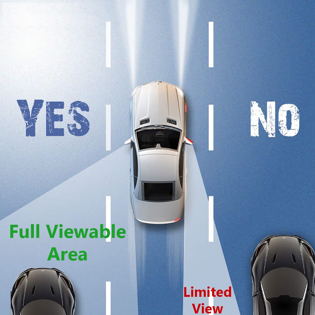 2 Inch Blind Spot Mirror (2 Pack) for Harley-Davidson Pan America 1250 Motorcycle - Anti-Fog, Anti-Blur, Rust & Corrosion Resistant Aluminum Adhesive Mirrors - Perfect for Enhanced Safety and Visibility While Riding