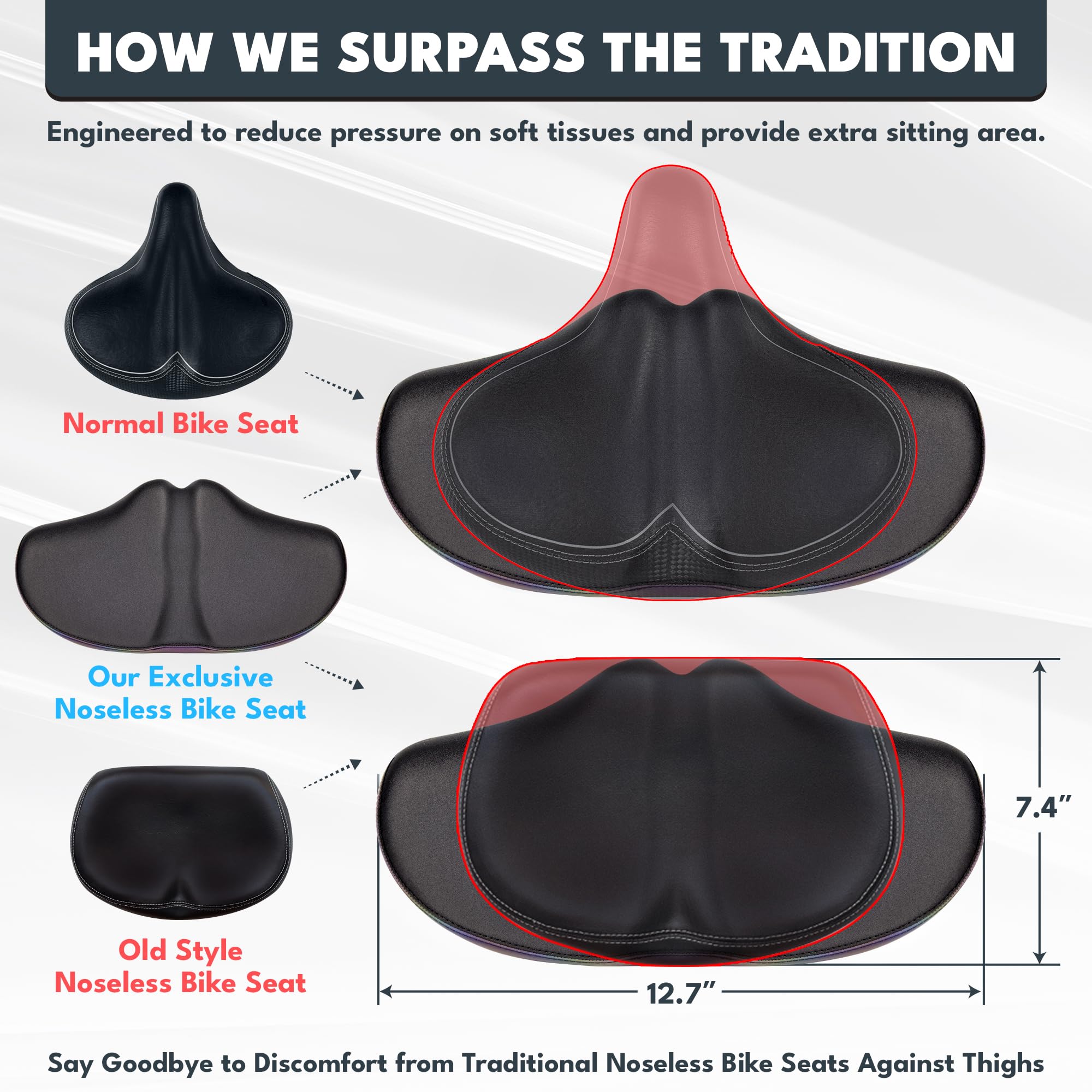 X WING Wide Comfort Noseless Bike Seat Cushion for Men & Women - Extra Padding Ergonomic Design for Peloton, Electric, City & Stationary Bikes - Perfect for Indoor Cycling, Commuting & Long Rides - Winged Bike Seat with Soft Cushion Support