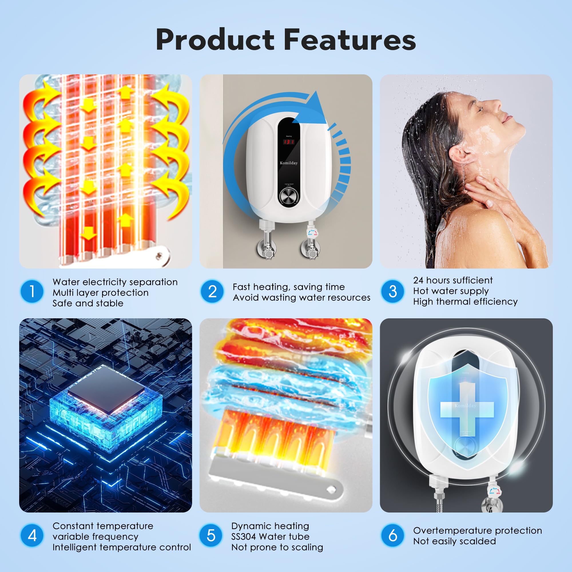 **240V 6500W Electric Tankless Water Heater with LED Temperature Display - Instant Hot Water for Bathroom, Kitchen & Sink - Overheating Protection, White (Ideal for Small Homes, Apartments & RVs)**