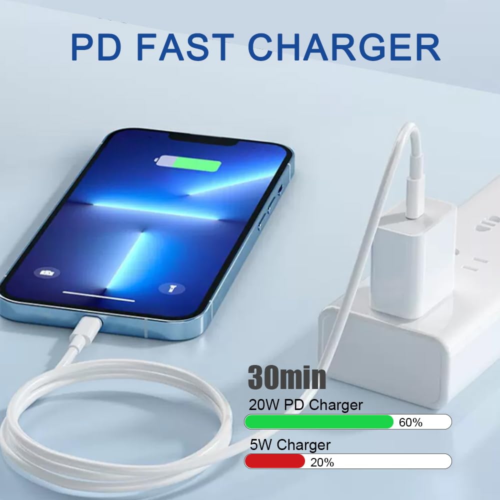 Orrkila MFi Certified 20W USB C Fast Charger with Cable - 2 Pack, PD Wall Charger for iPhone 14/13/12/11/X/Pro/Pro Max, iPad & AirPods | Perfect for Home, Office & Travel Charging
