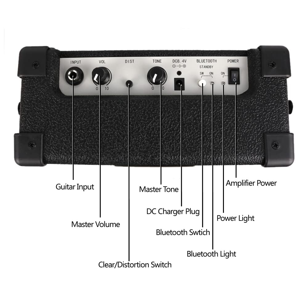 Full Size Electric Guitar Beginner Kit with Amplifier, 600D Gig Bag, Picks, Cable, Strap & Extra Strings - Complete Starter Package for Adults & Teens (FSTS-30, Black) | Perfect for Home Practice, Live Performances & Music Lessons