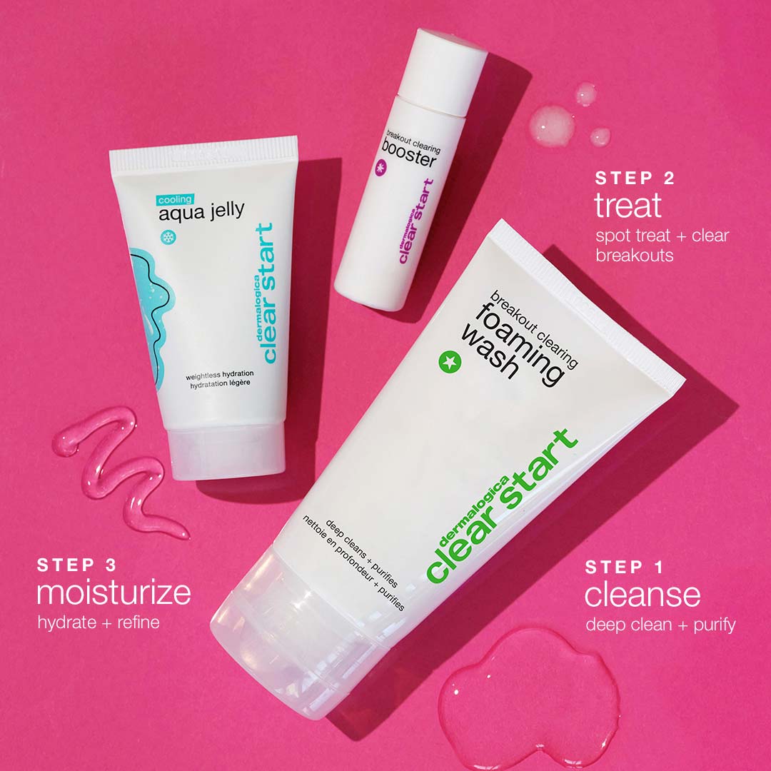Professional Breakout Clearing Kit for Acne Treatment - Best for Oily & Sensitive Skin | Daily Skincare Routine & Emergency Blemish Care