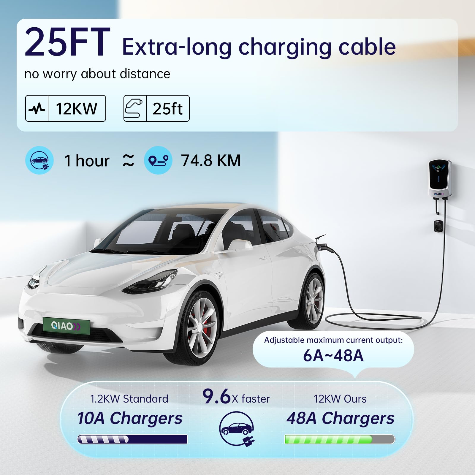 QIAO Level 2 EV Charger 48A Hardwired Electric Vehicle Charging Station with Wi-Fi & Bluetooth APP, 4.3in Display & 25ft Cable - SAE J1772 Compatible for Tesla, Nissan Leaf, Chevy Bolt (White) - Perfect for Home & Commercial Charging Stations