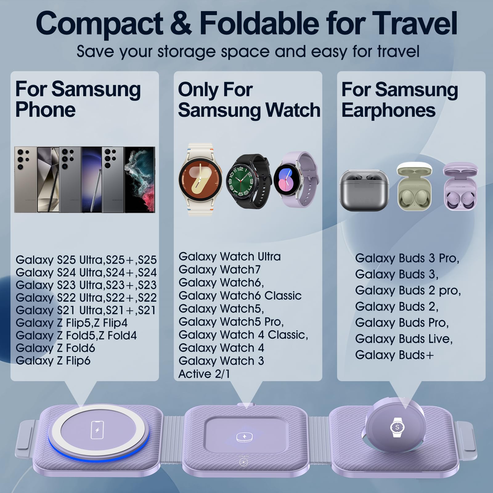 3-in-1 Foldable Wireless Charger for Samsung Galaxy S25 Ultra/S24/Z Fold Flip 6/5, Watch 7 & Buds Pro3 - Fast Charging Station with Stand for Multiple Devices | Travel & Office Use (Purple)