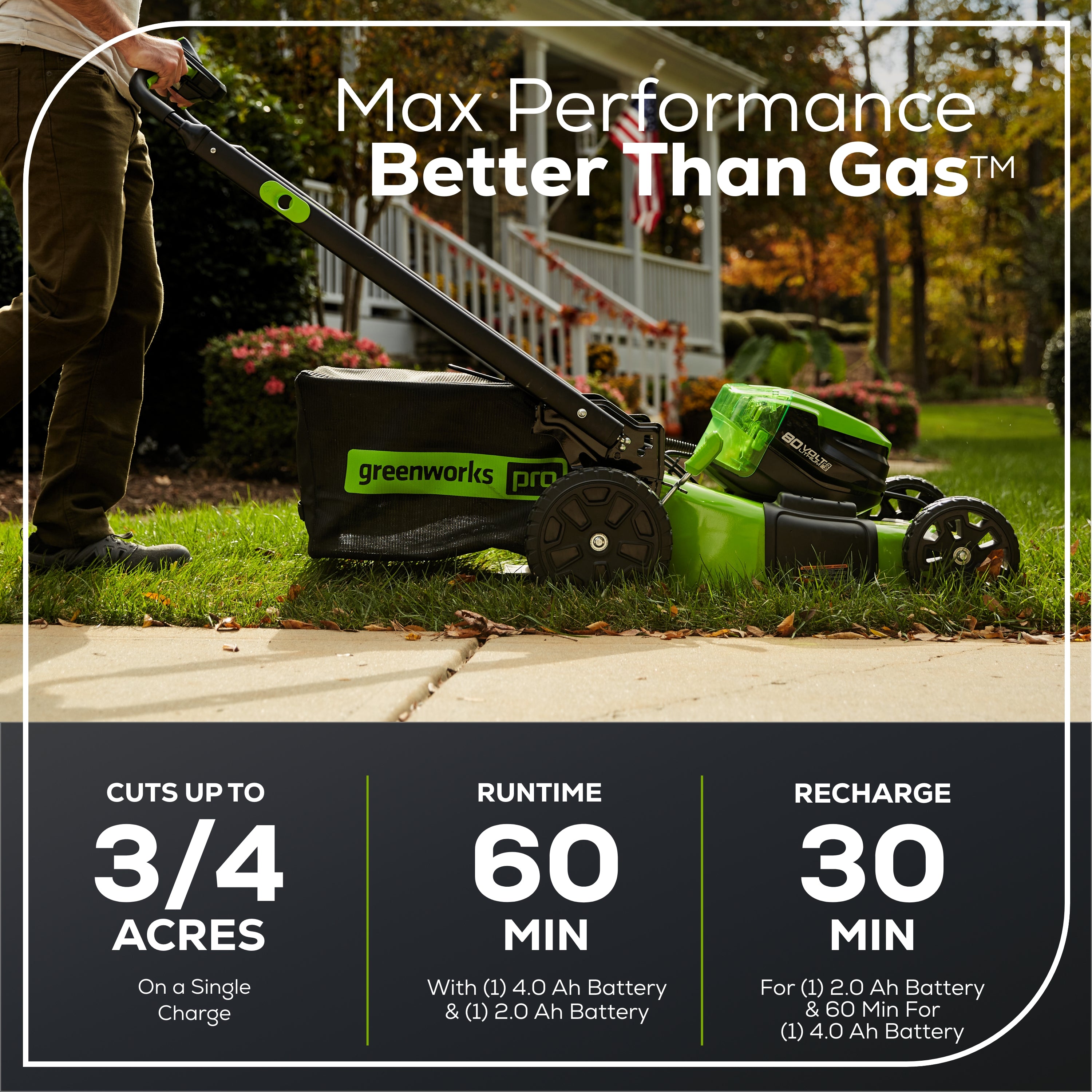 80V 21-Inch Cordless Self-Propelled Lawn Mower with 4.0Ah & 2.0Ah Batteries, Rapid Charger - 4-in-1 Mulching/Bagging/Side Discharge/Recycling - Perfect for Large Yards & Tough Grass Cutting